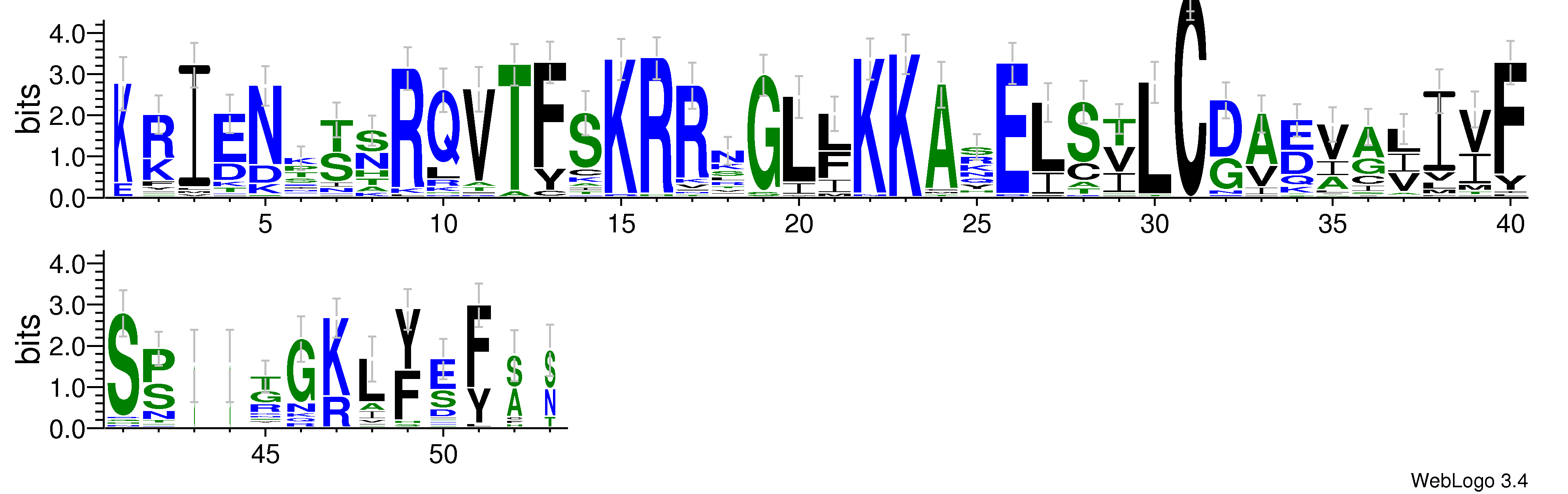 domain alignment logo