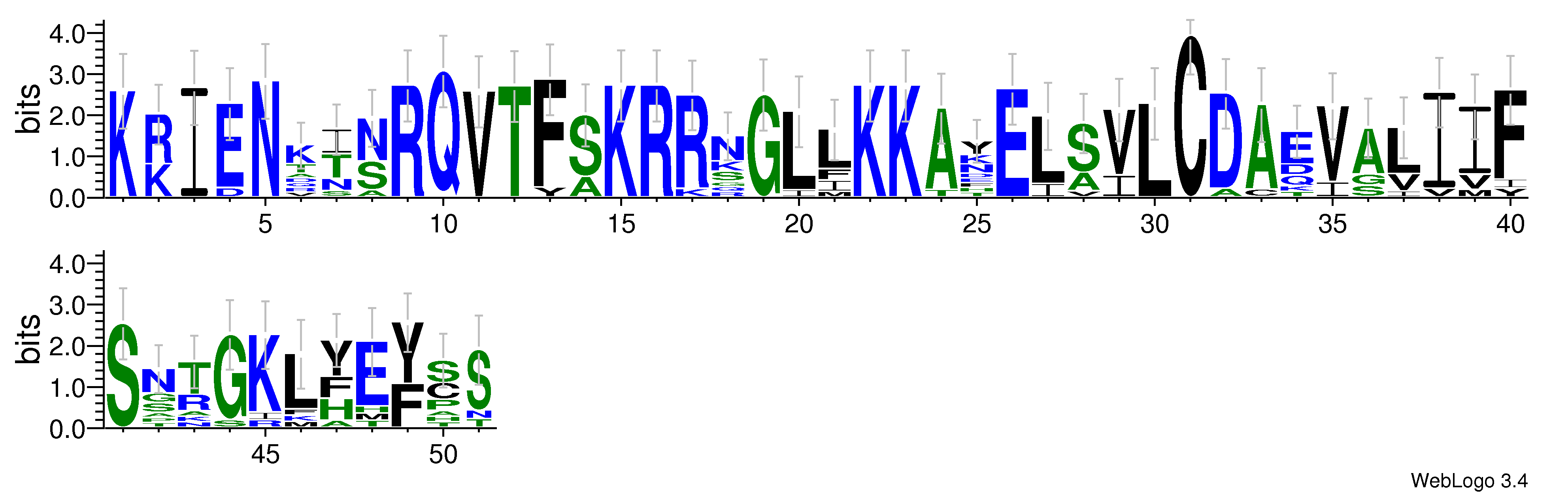 domain alignment logo