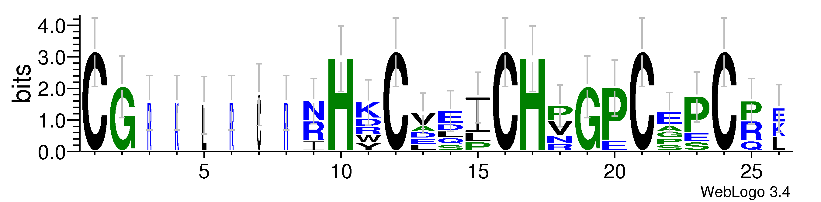 domain alignment logo