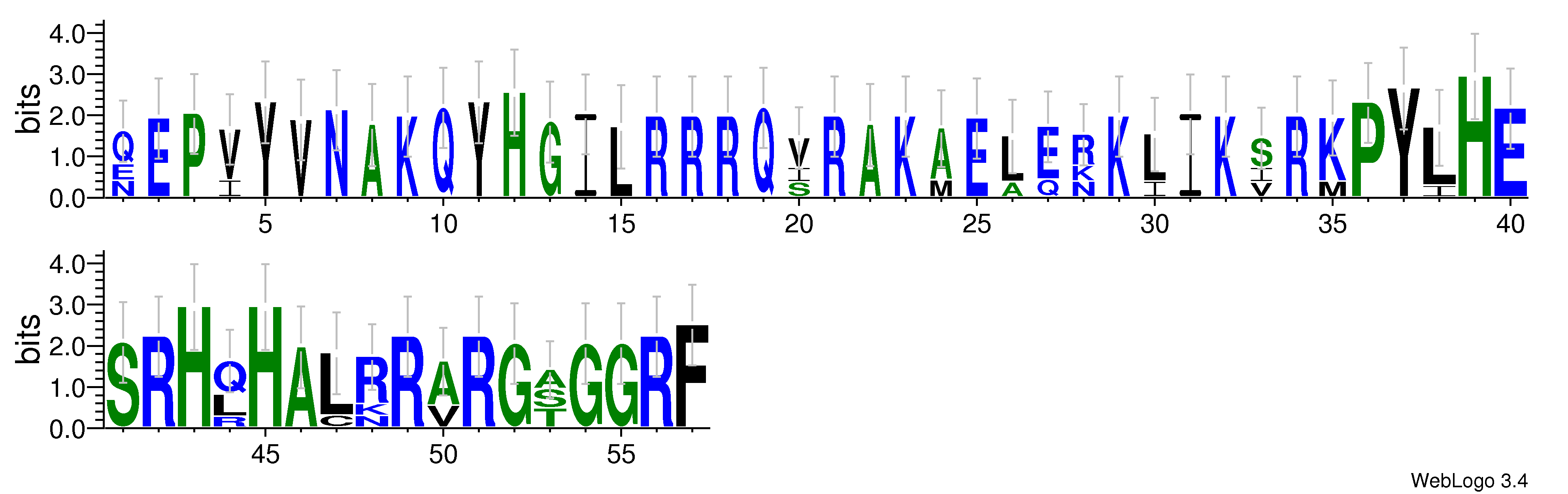 domain alignment logo