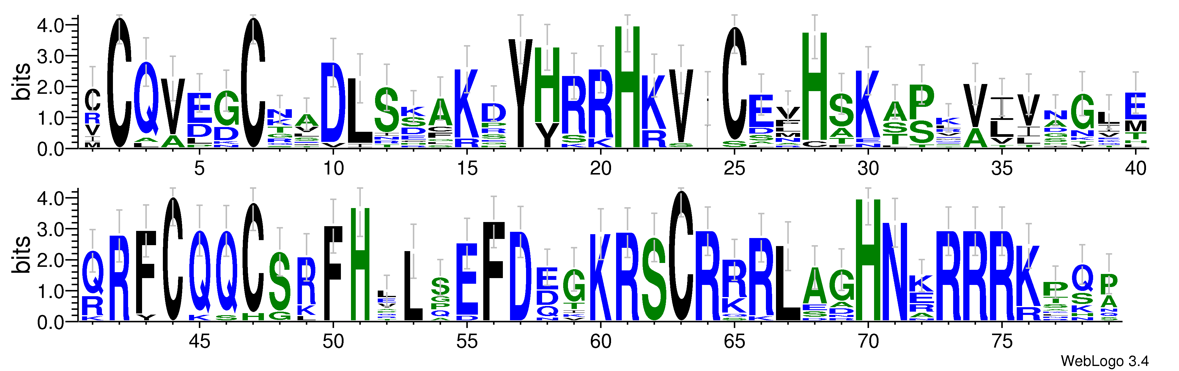 domain alignment logo