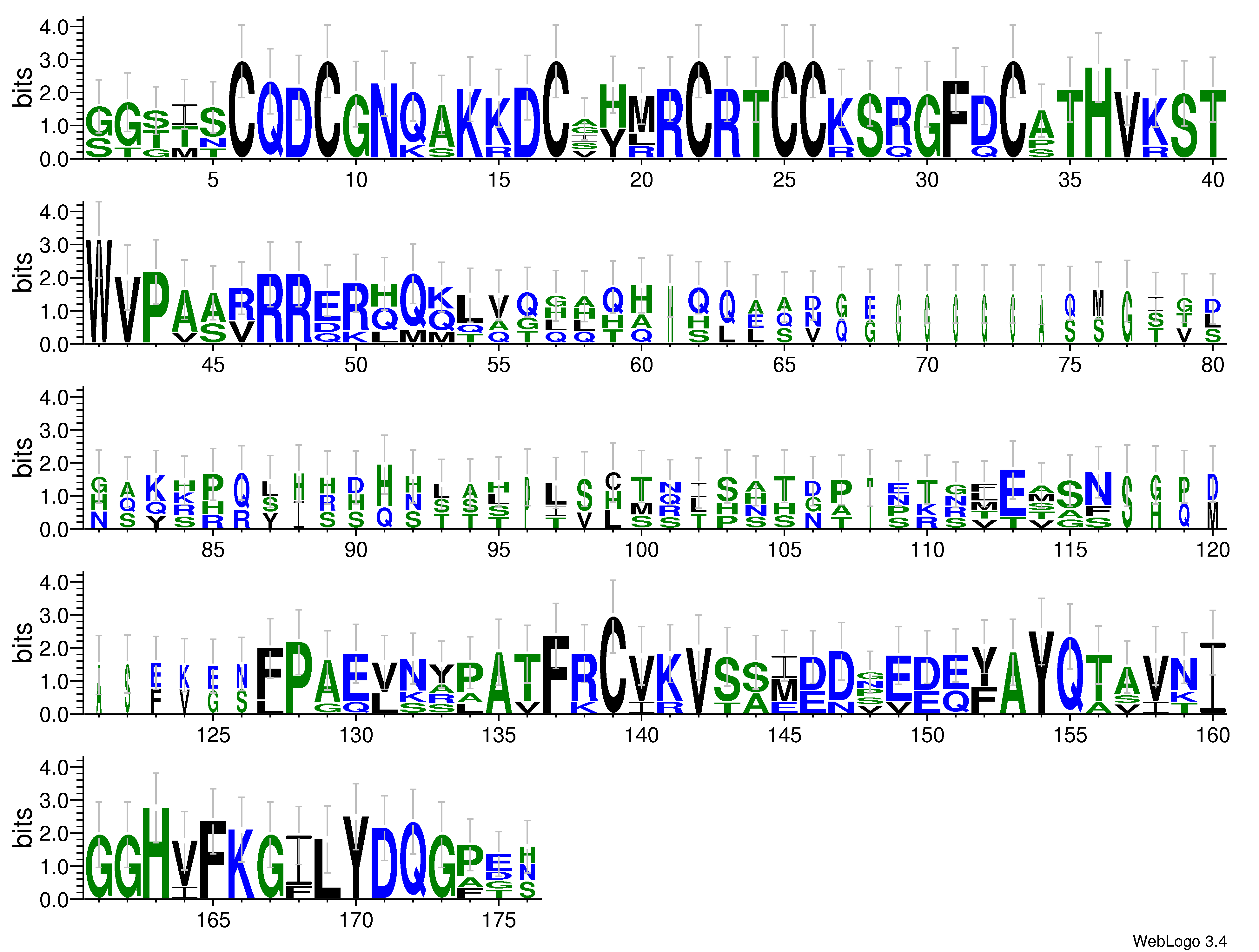 domain alignment logo
