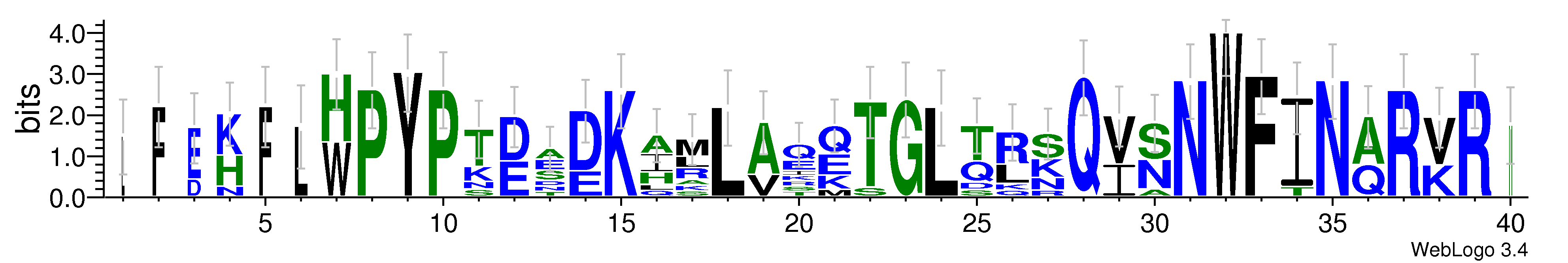 domain alignment logo