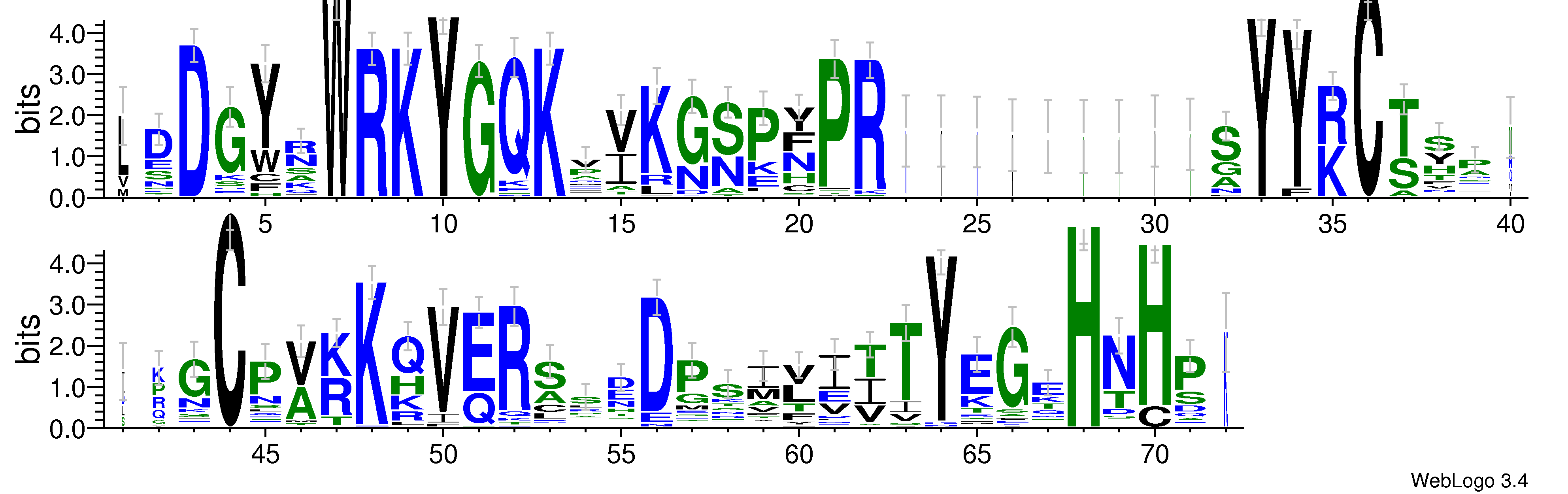 domain alignment logo