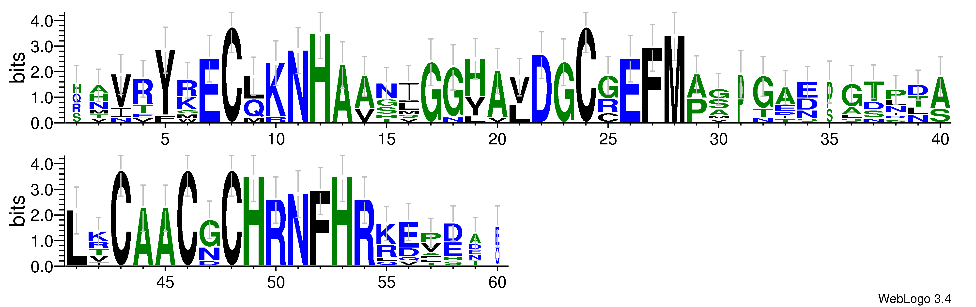 domain alignment logo