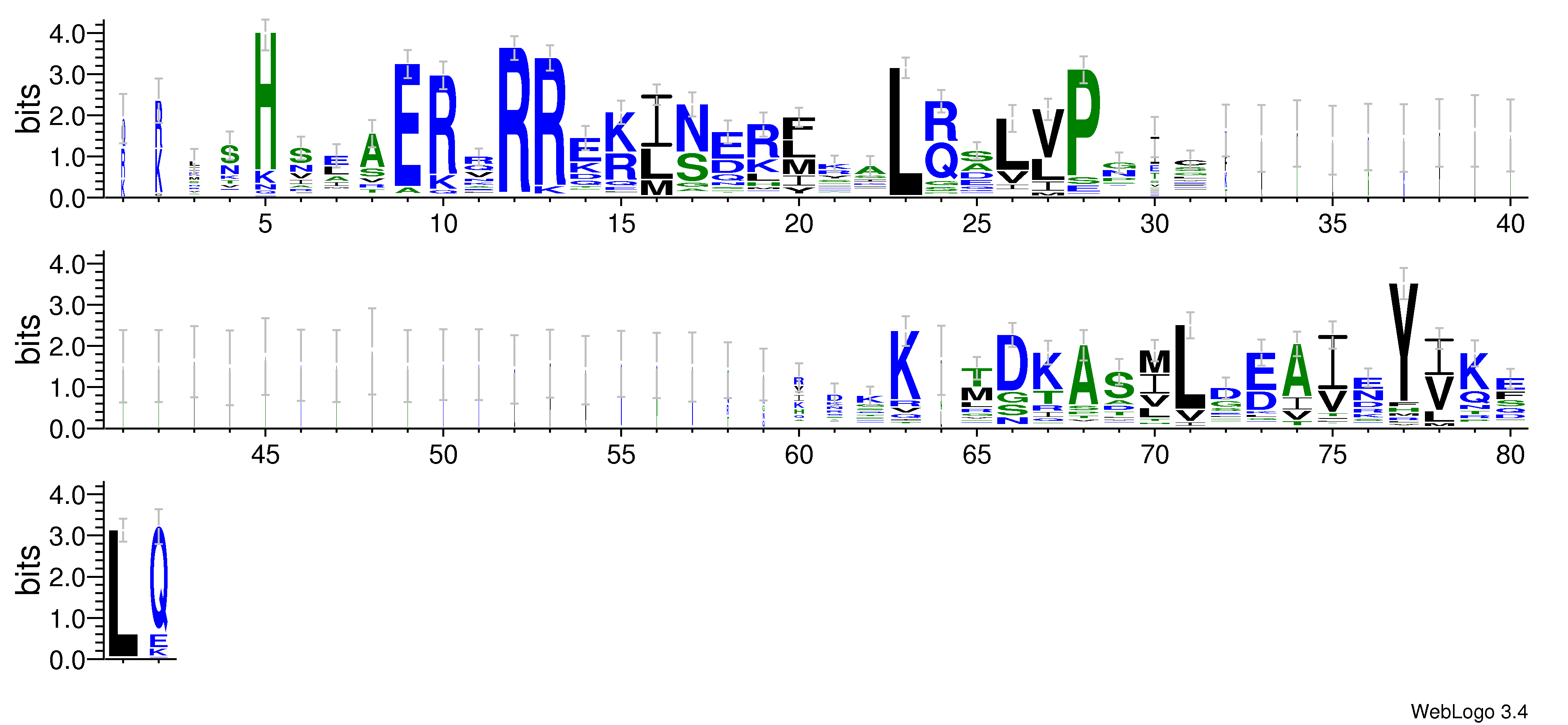 domain alignment logo