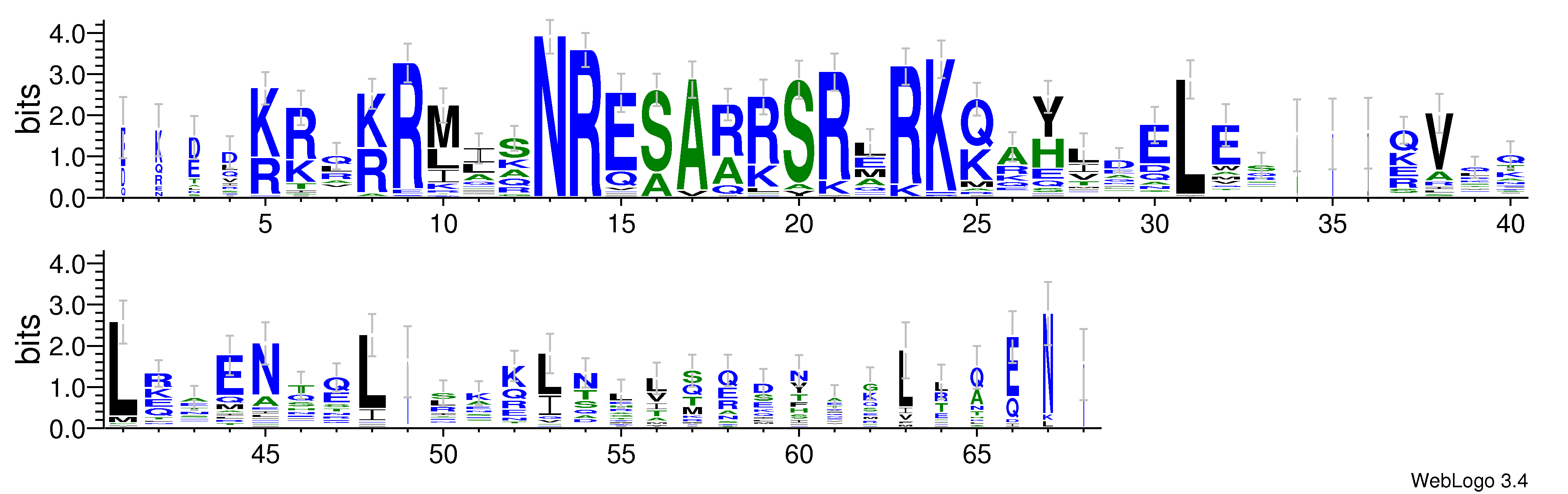 domain alignment logo