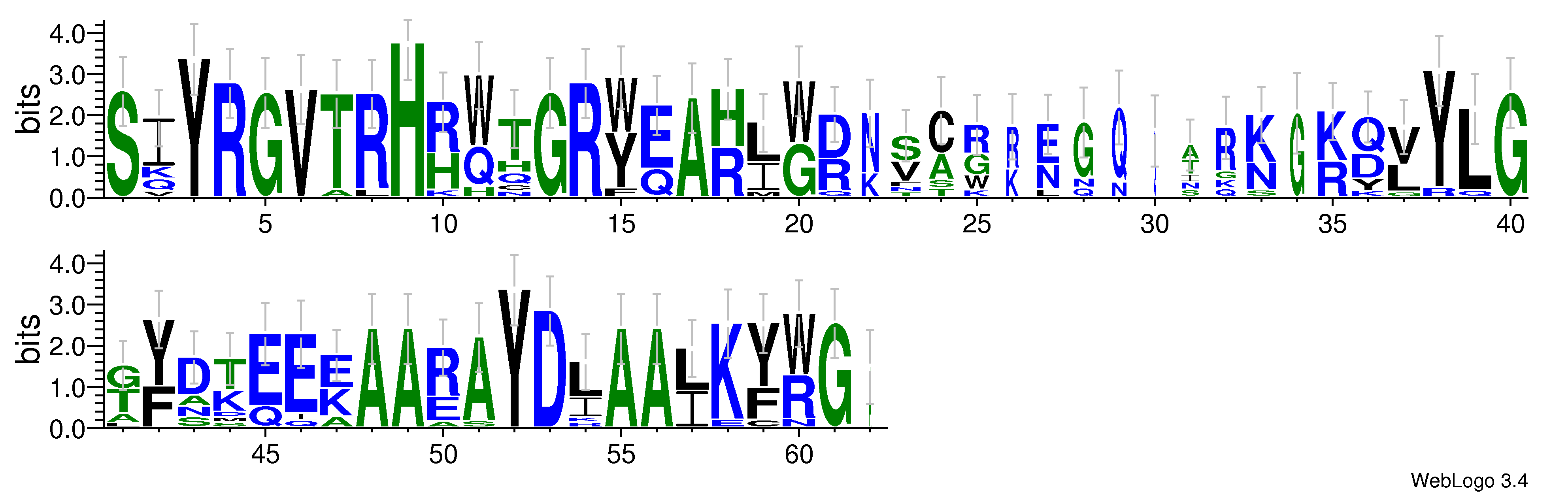domain alignment logo