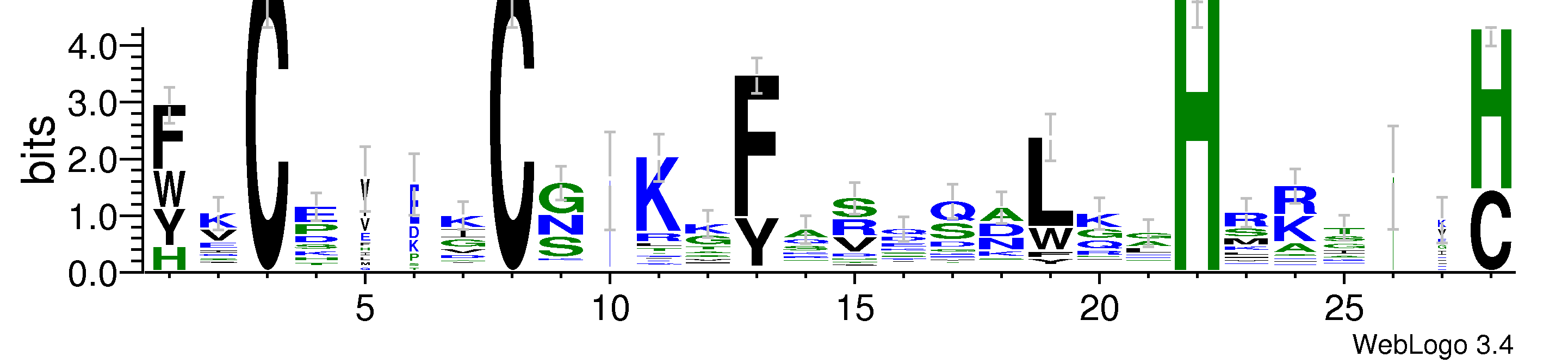 domain alignment logo