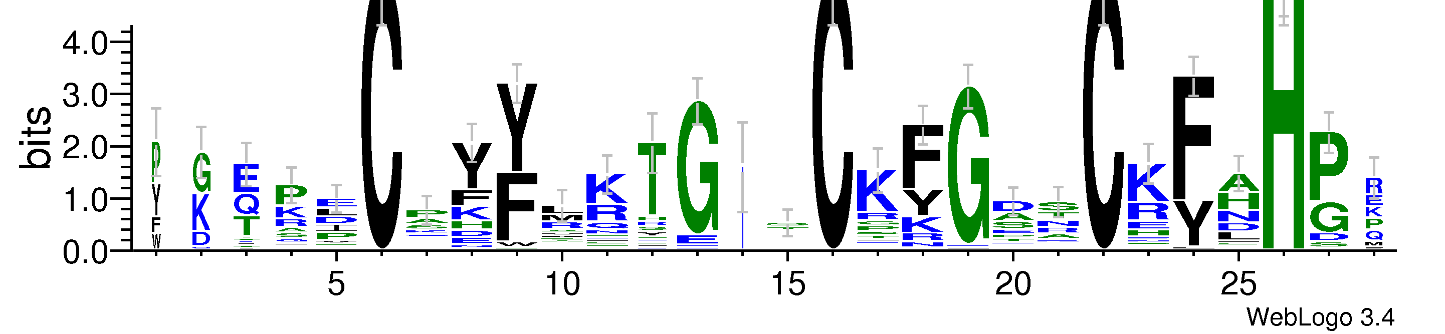 domain alignment logo