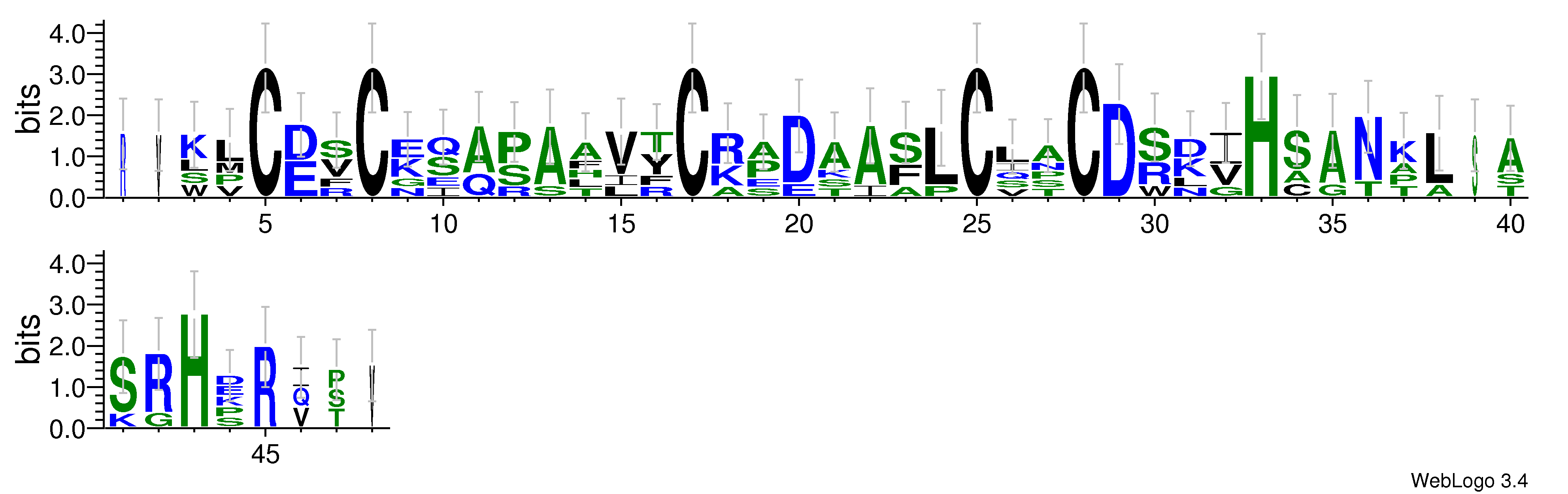 domain alignment logo