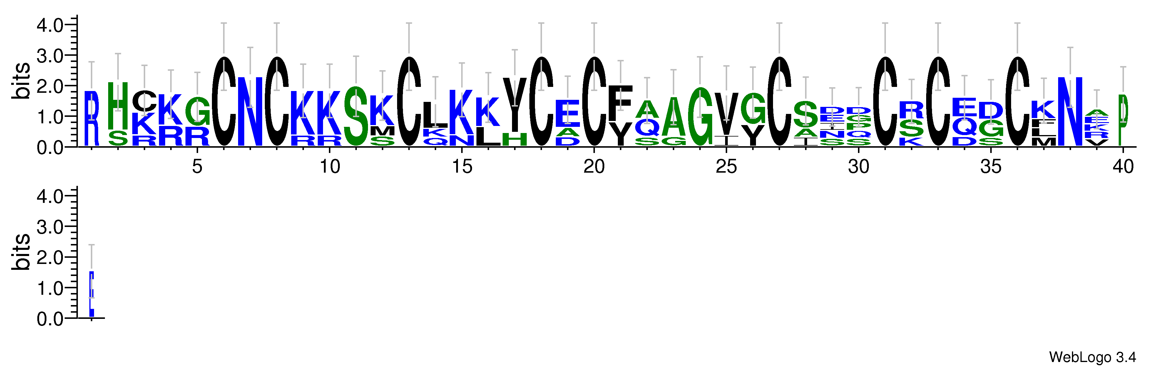 domain alignment logo