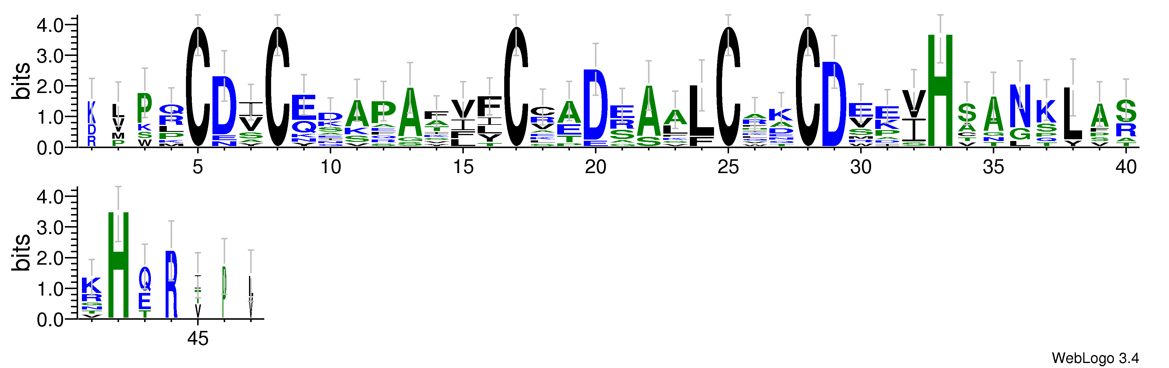 domain alignment logo