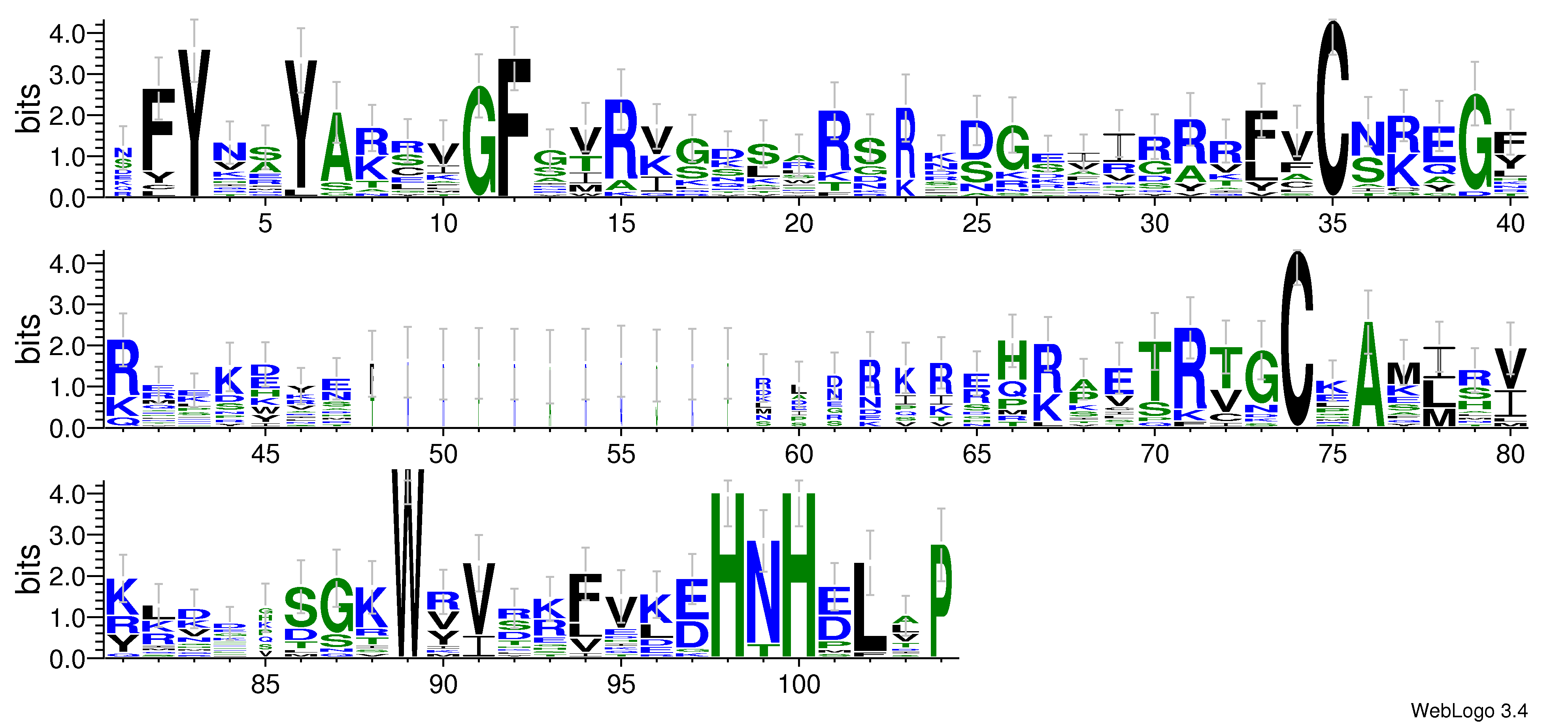 domain alignment logo