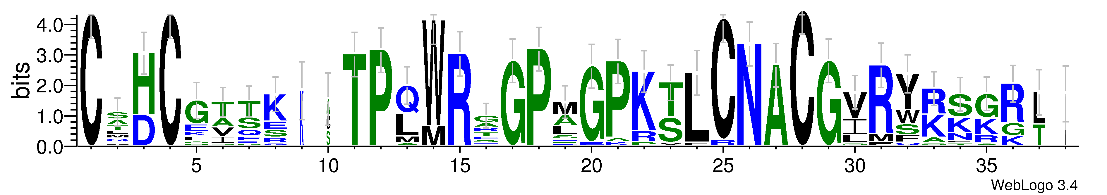 domain alignment logo