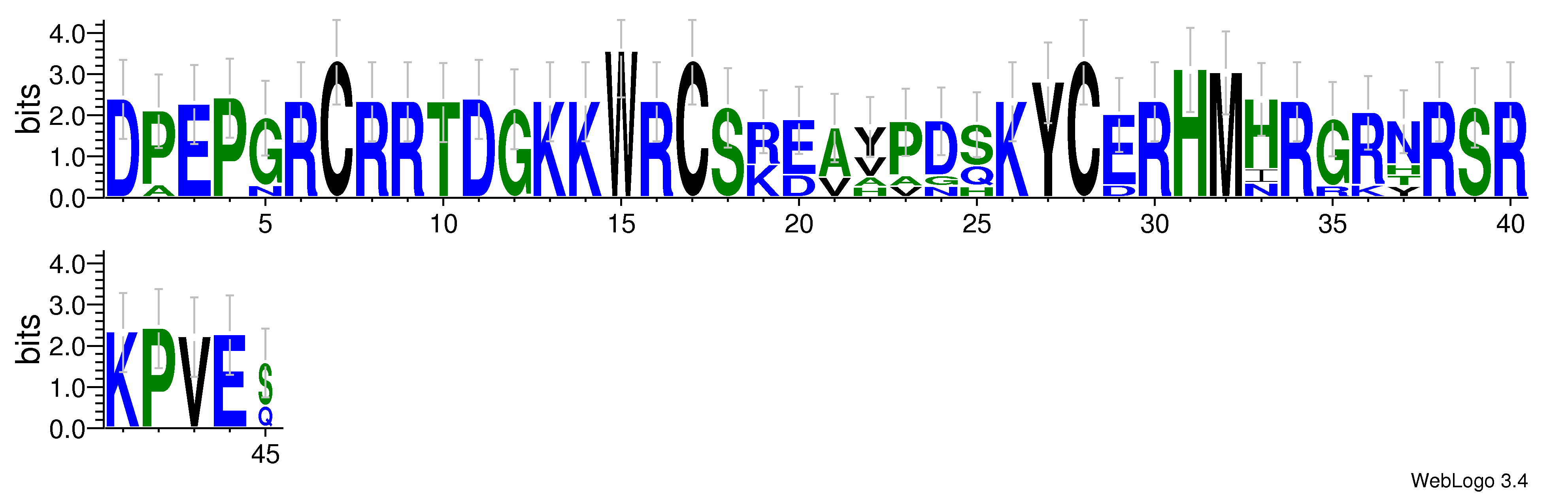 domain alignment logo