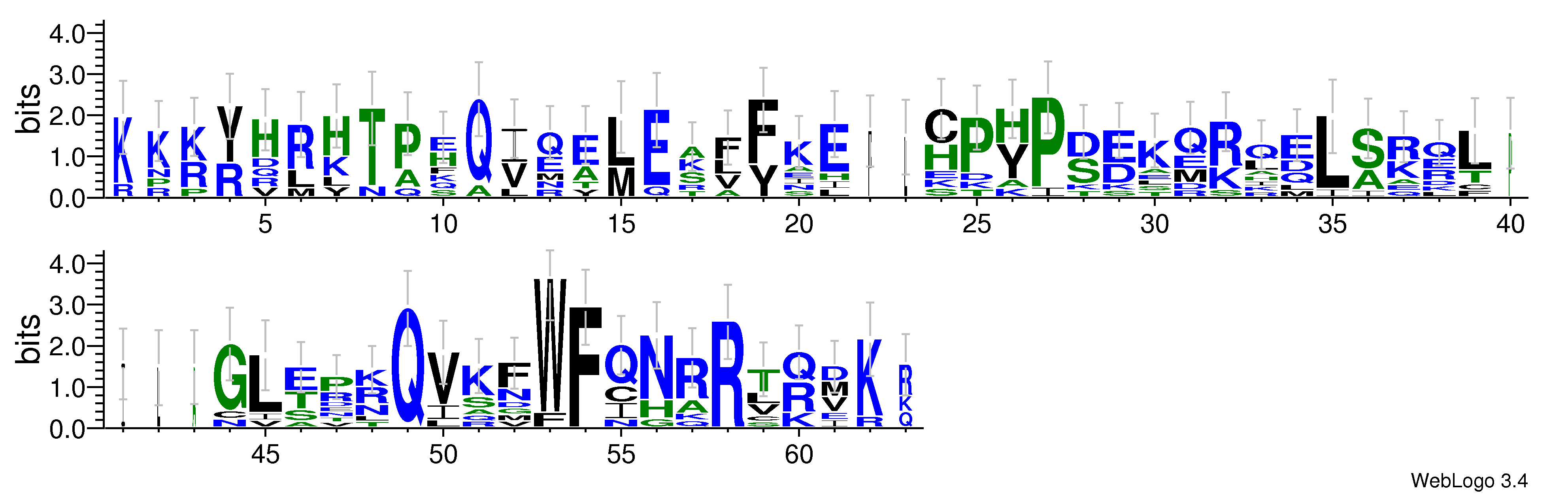 domain alignment logo