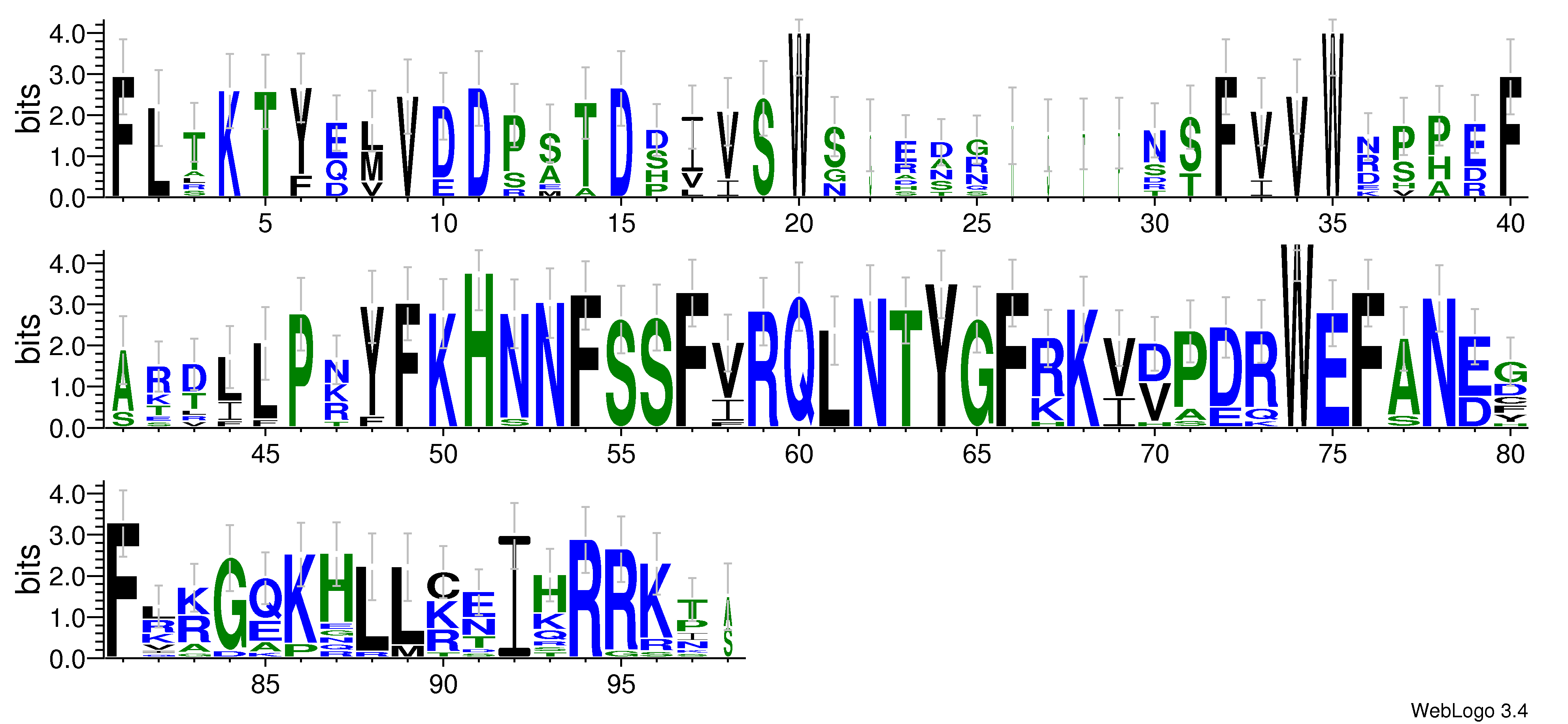 domain alignment logo