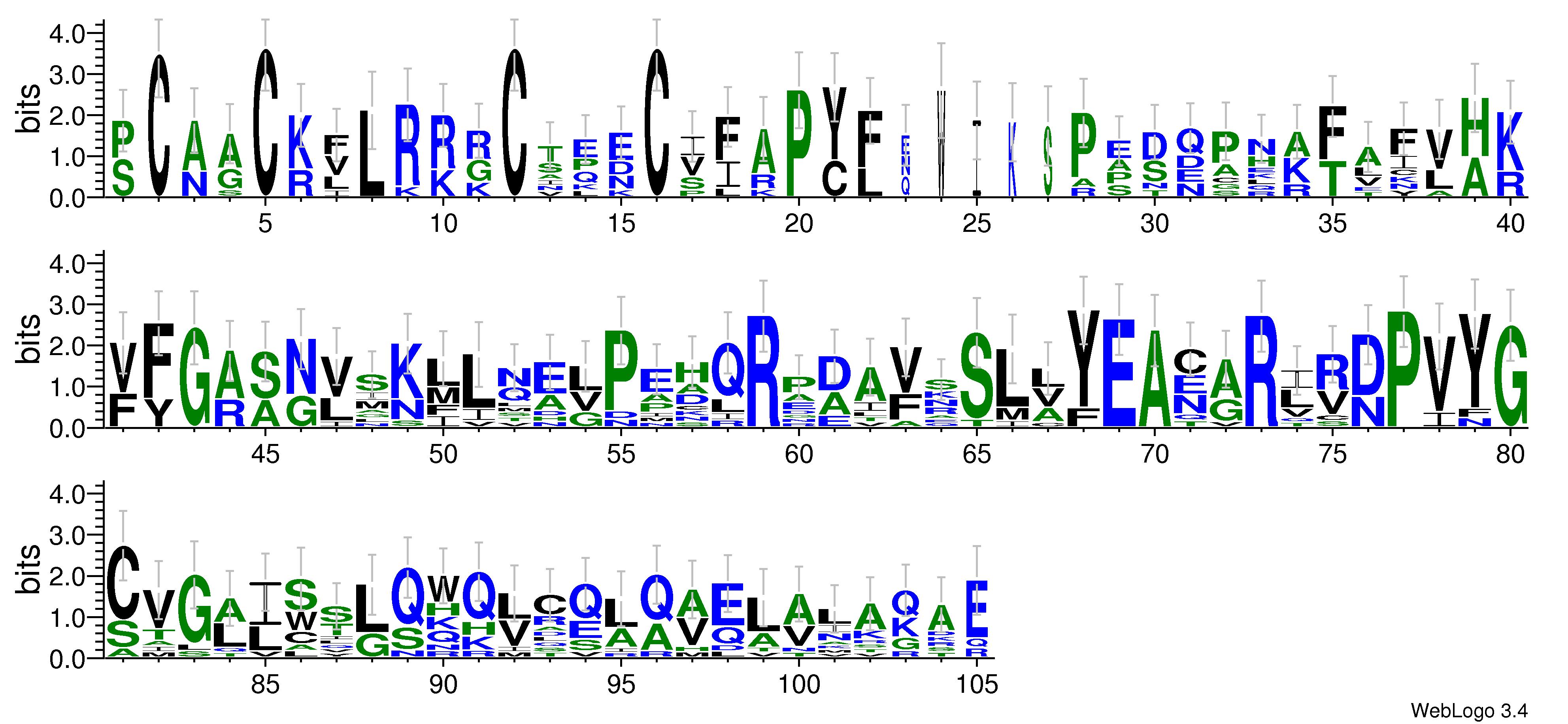 domain alignment logo