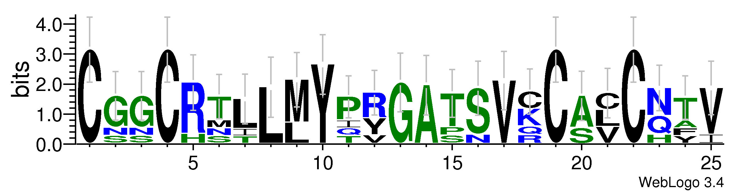 domain alignment logo