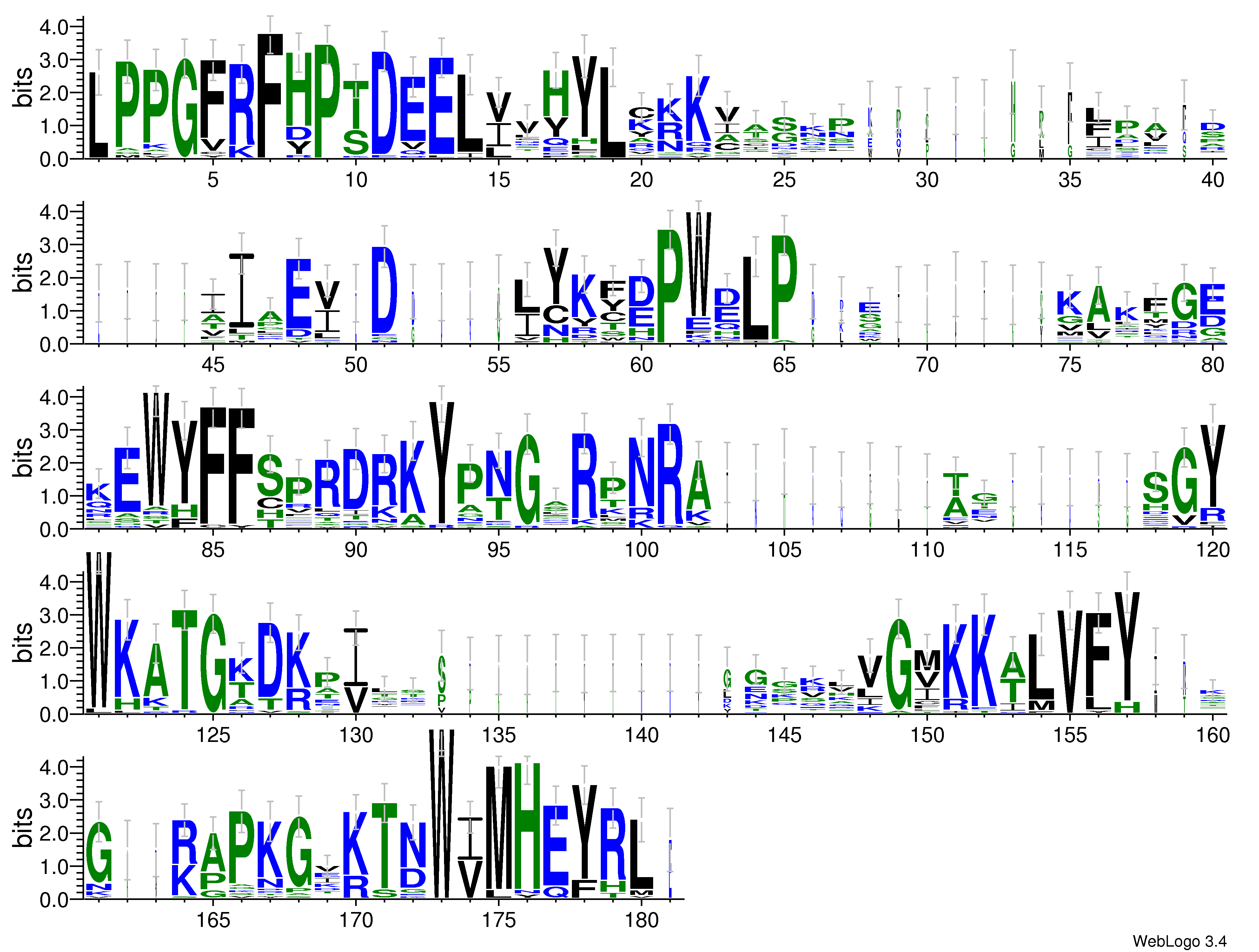 domain alignment logo