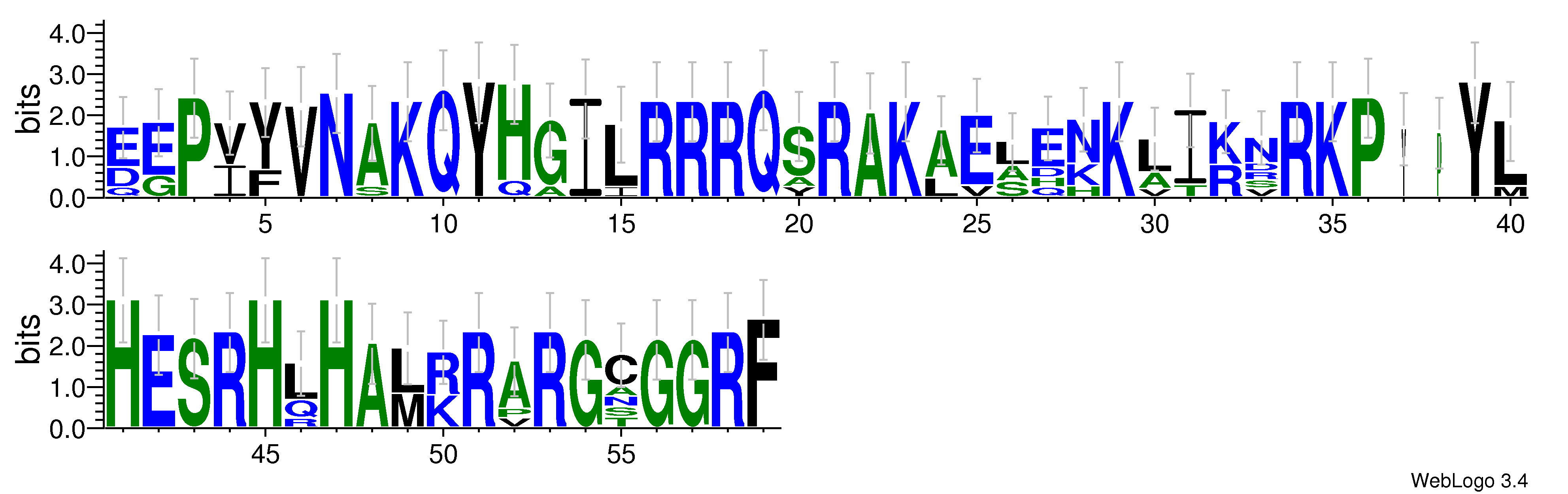 domain alignment logo