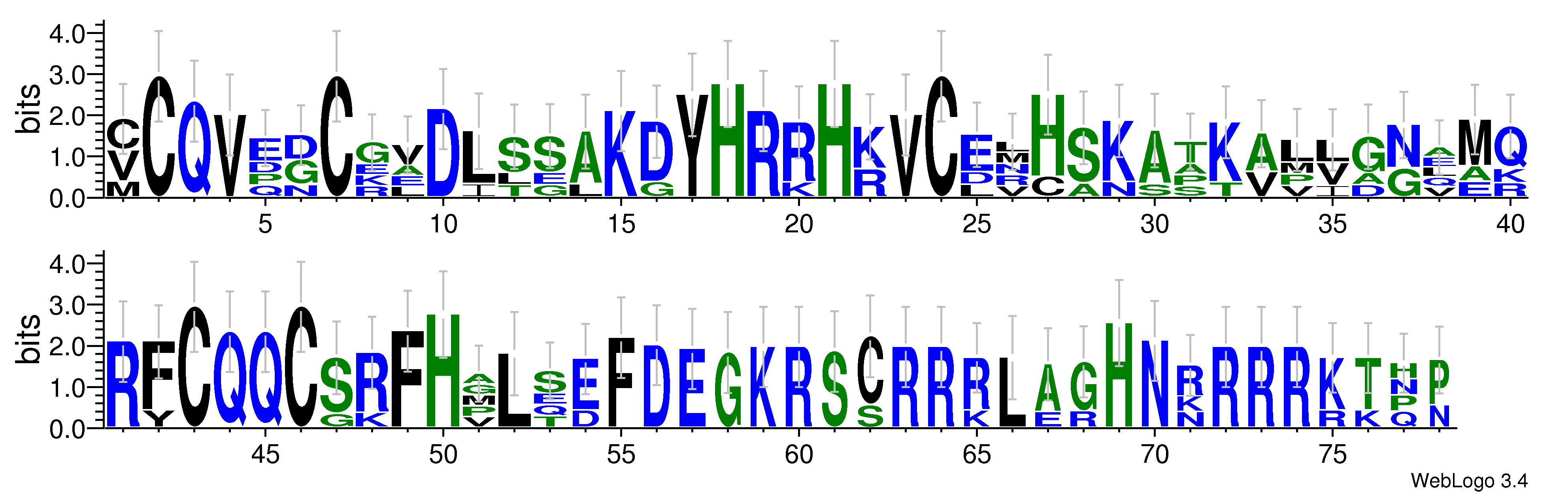 domain alignment logo
