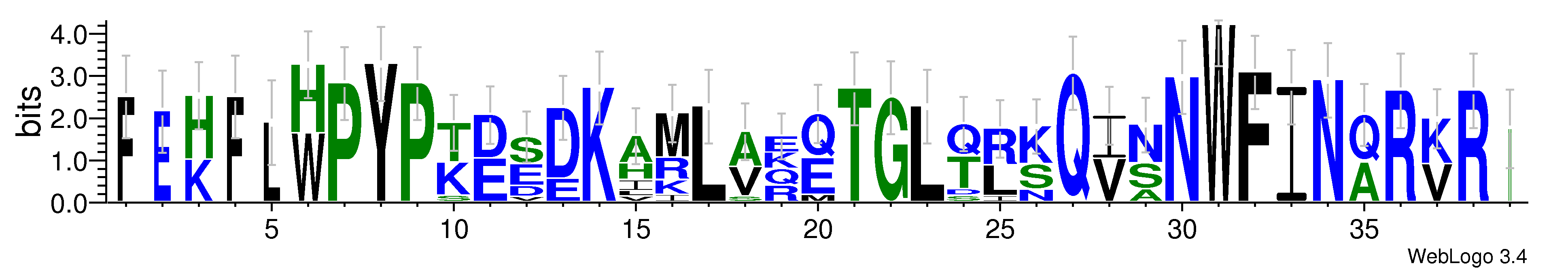 domain alignment logo