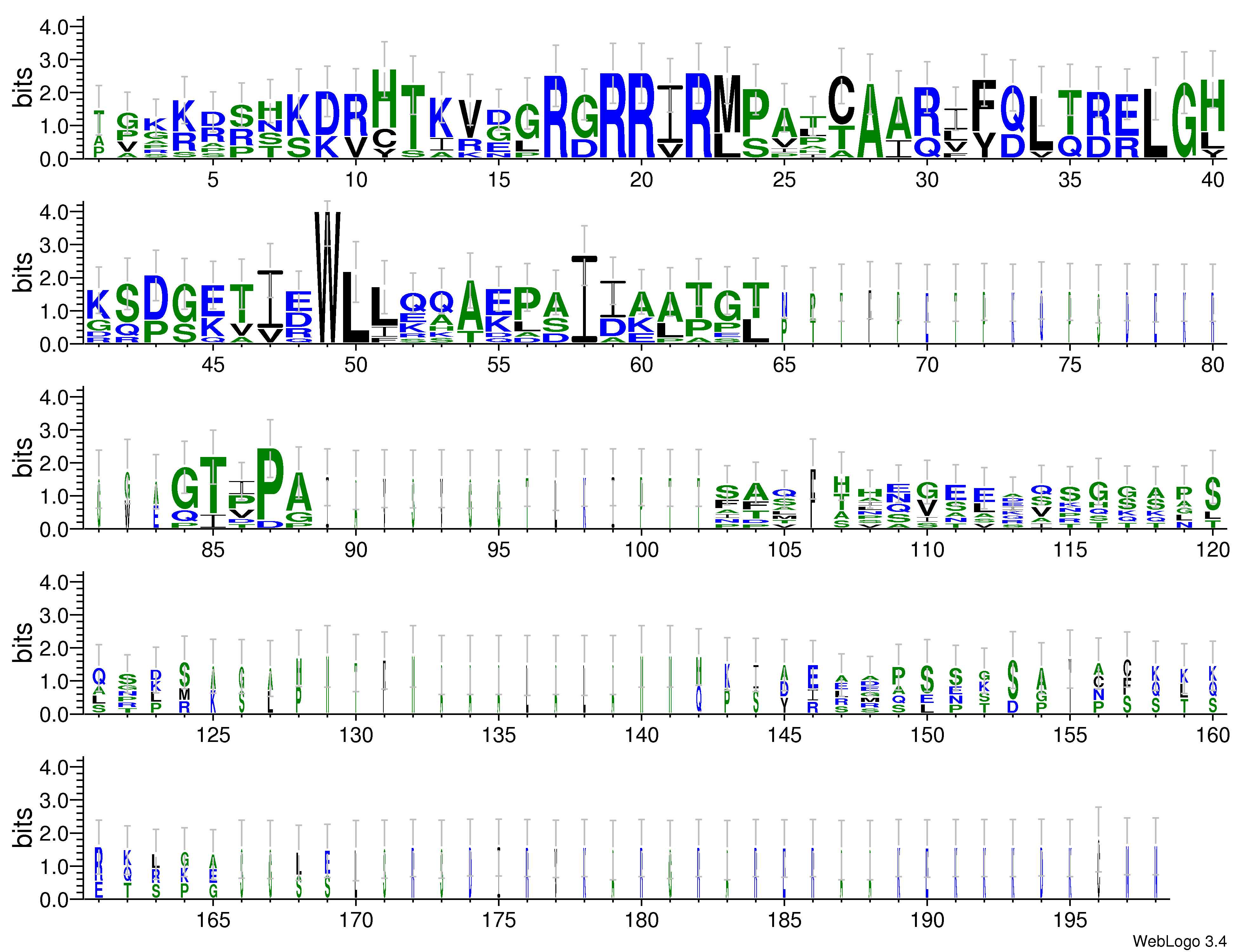 domain alignment logo
