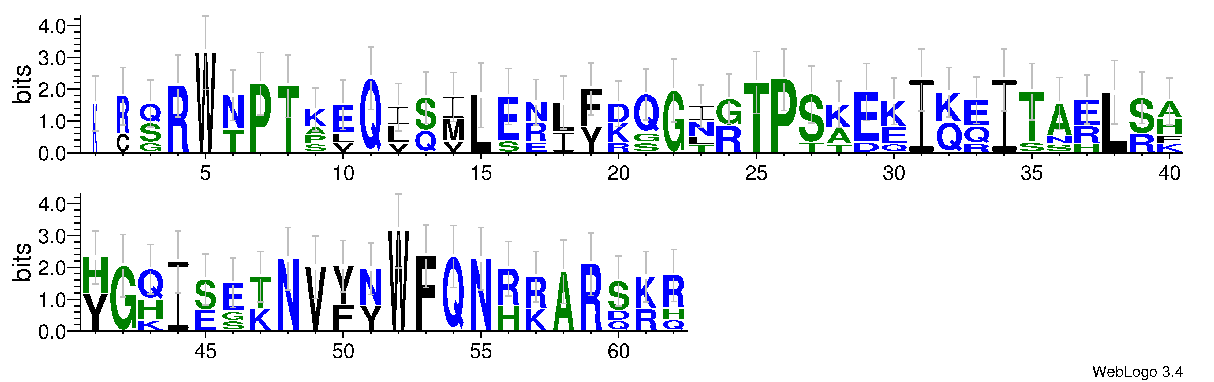 domain alignment logo