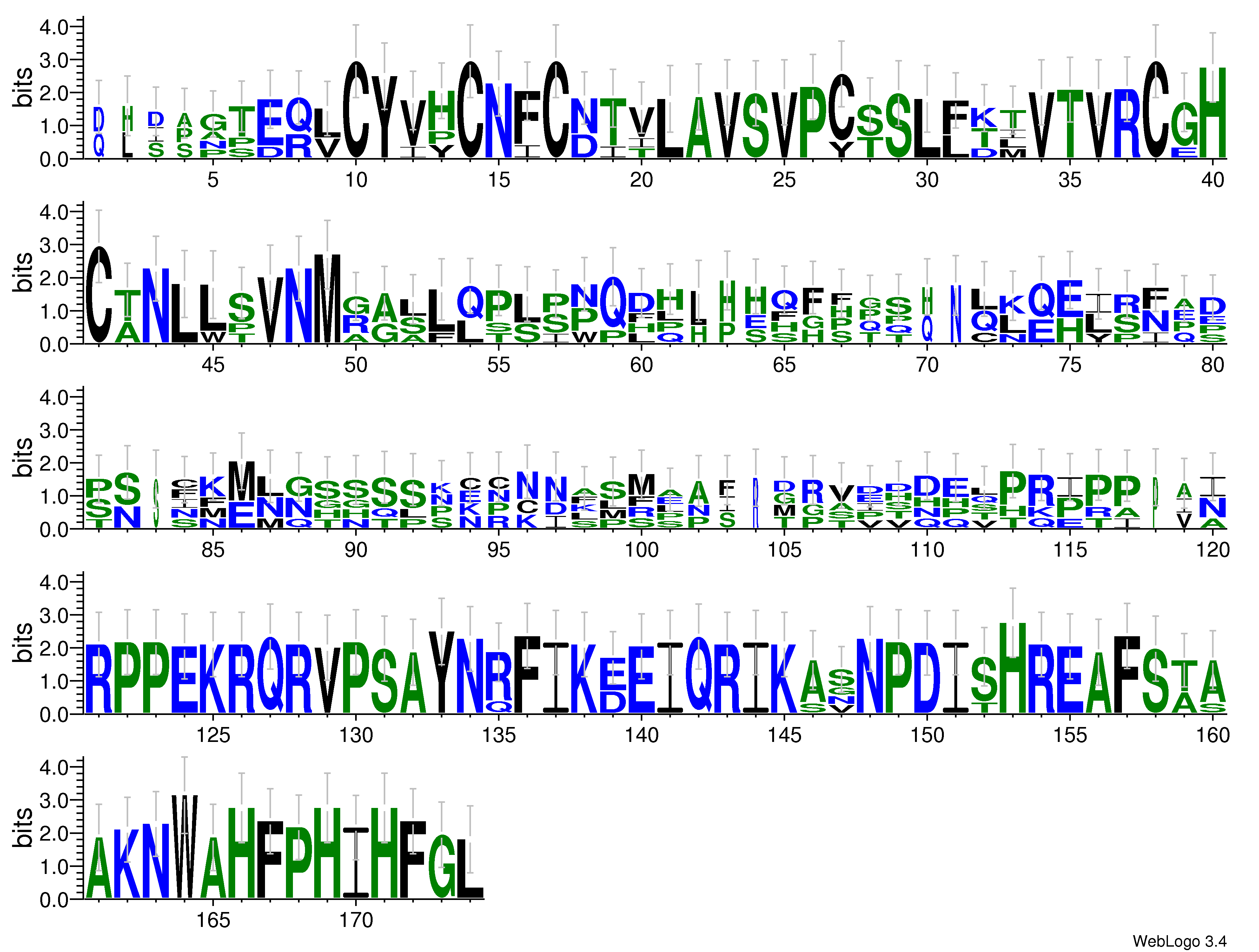 domain alignment logo