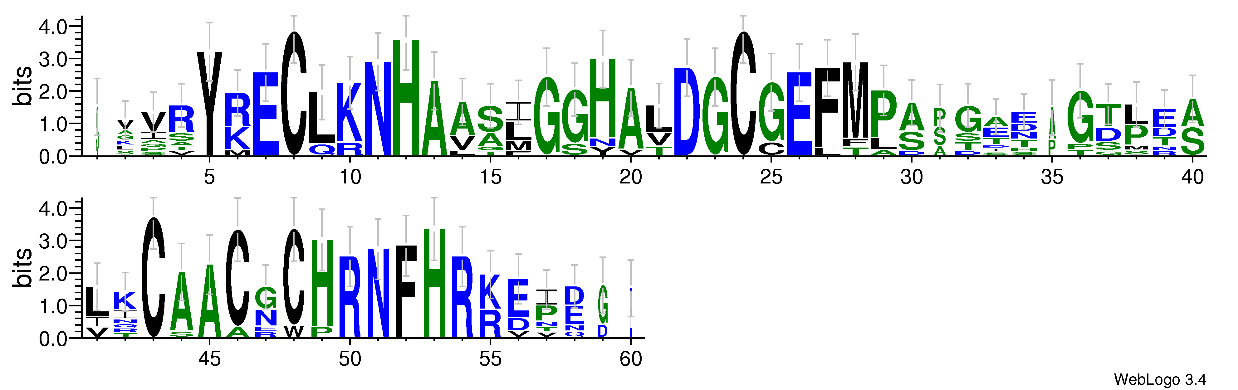 domain alignment logo