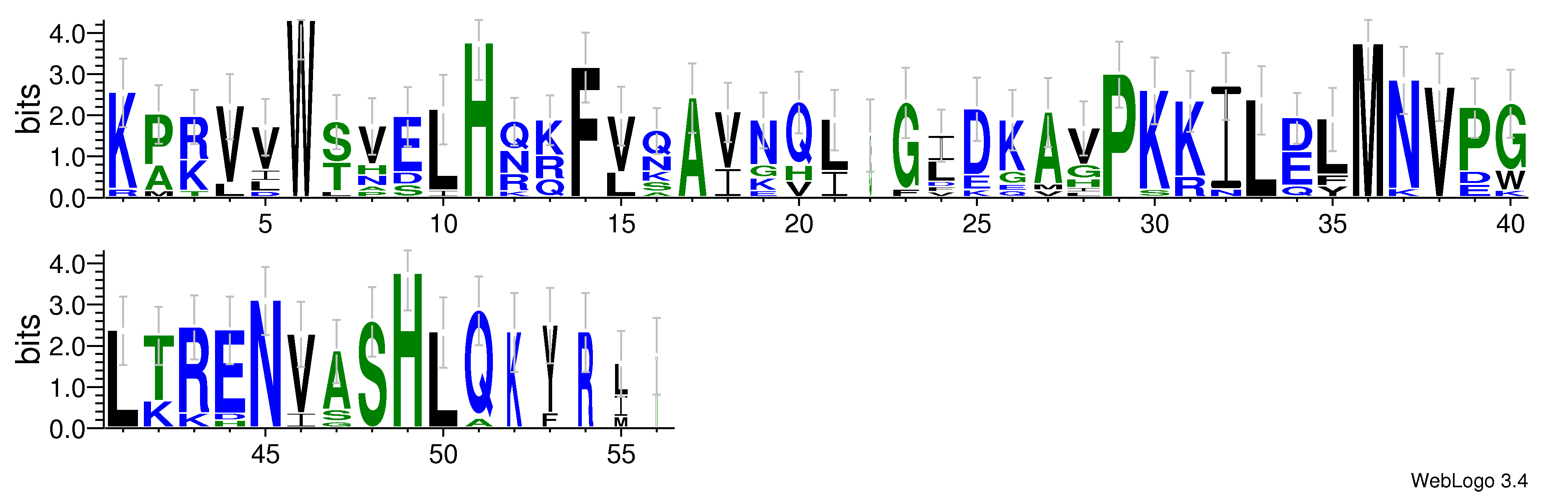 domain alignment logo