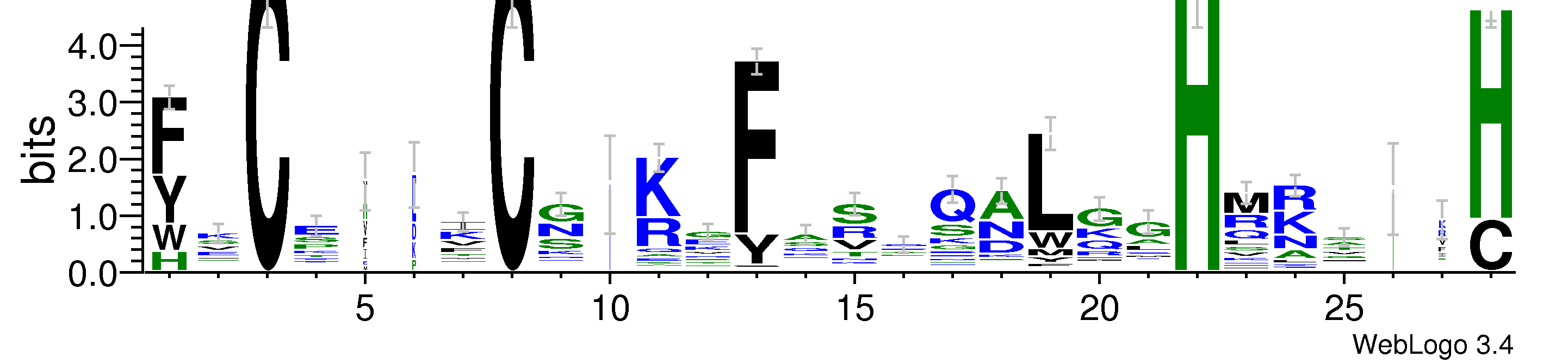 domain alignment logo