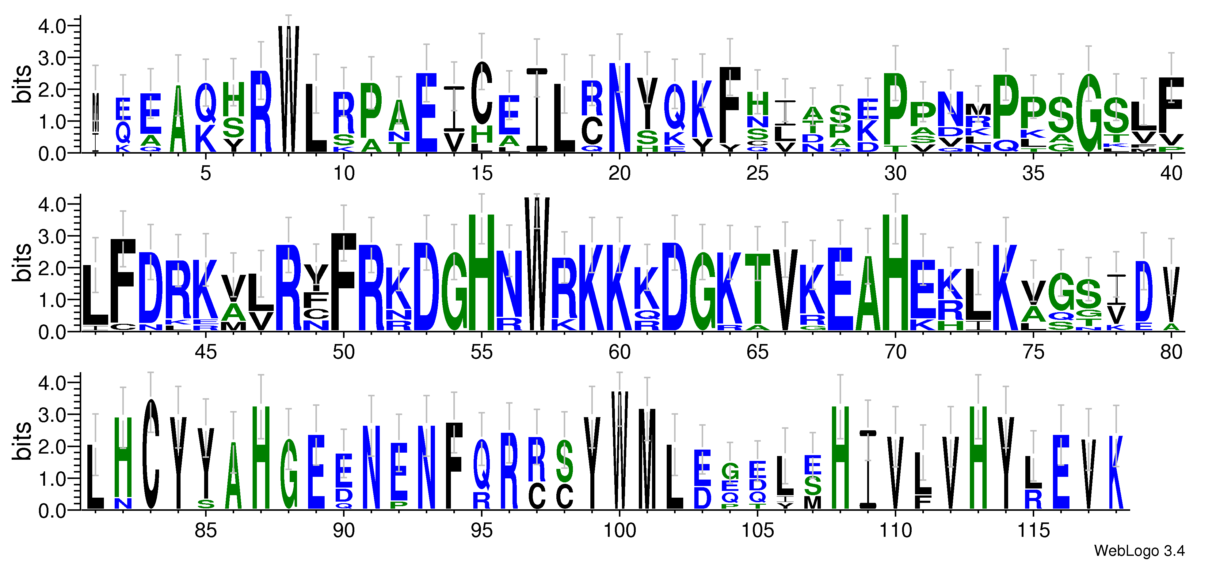 domain alignment logo