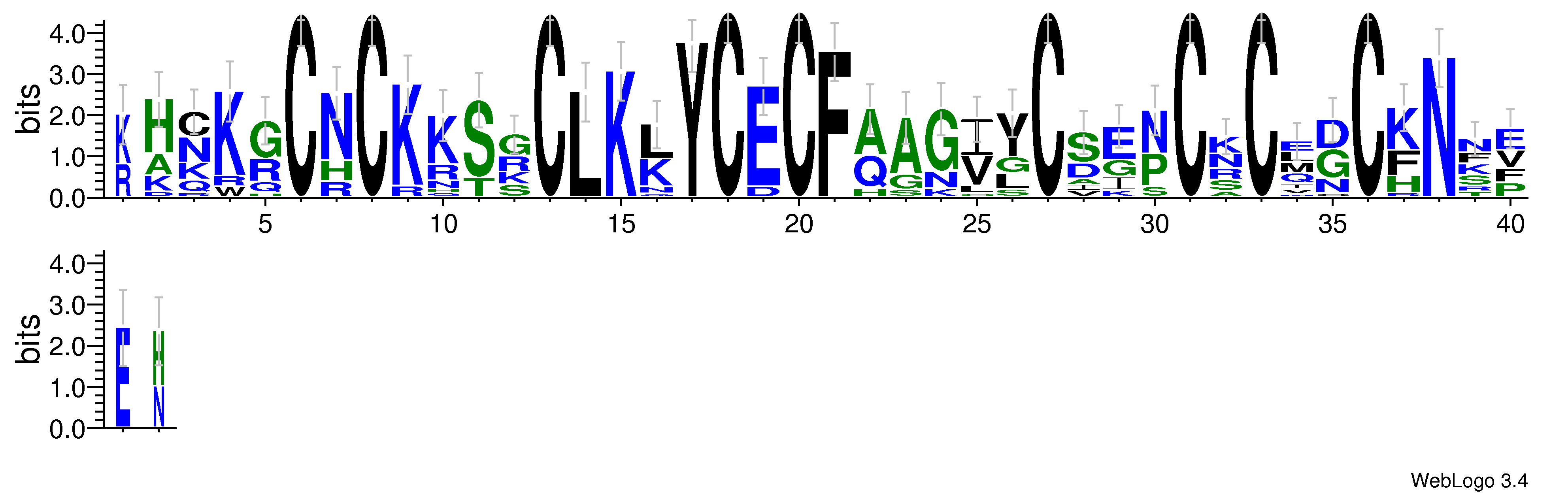 domain alignment logo