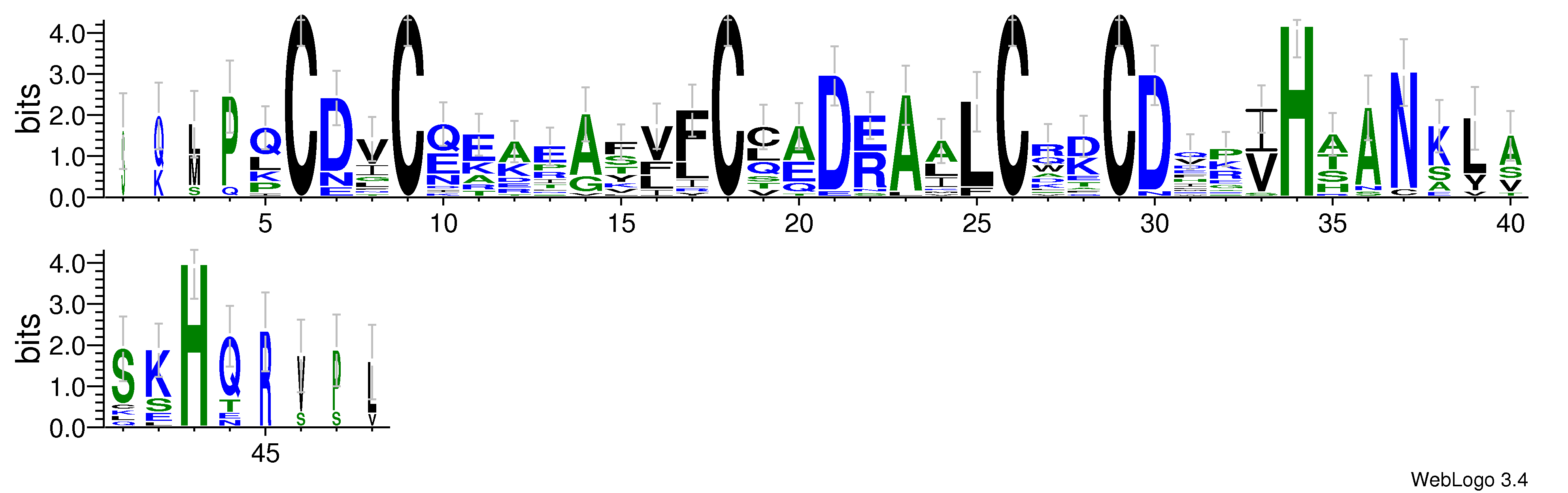 domain alignment logo