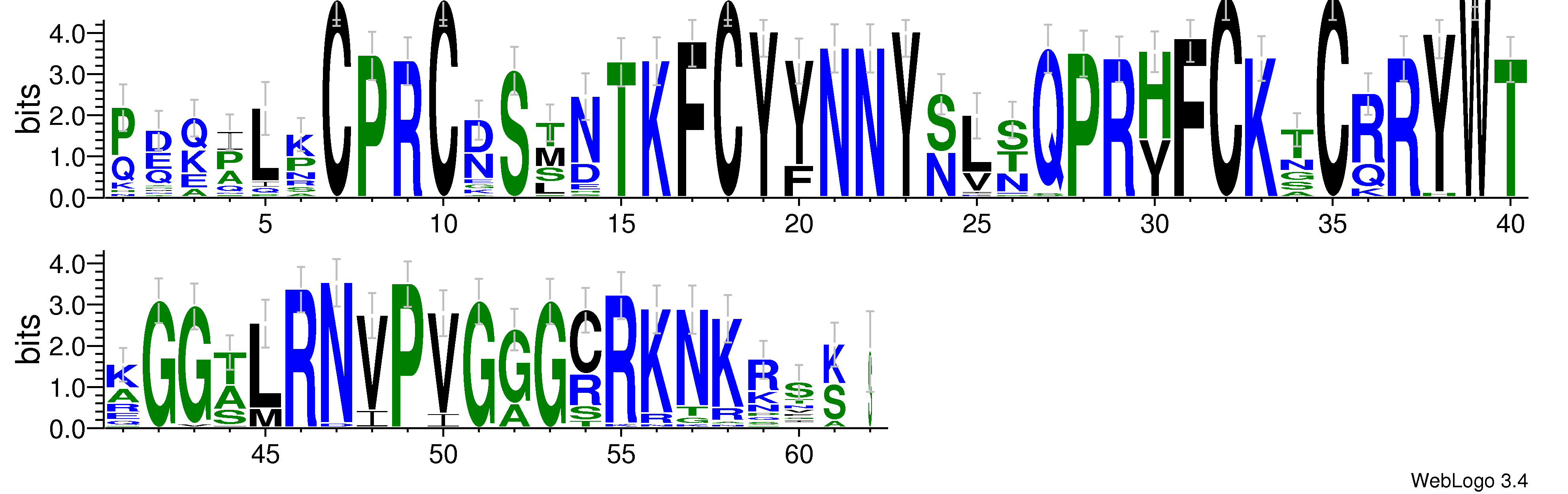 domain alignment logo
