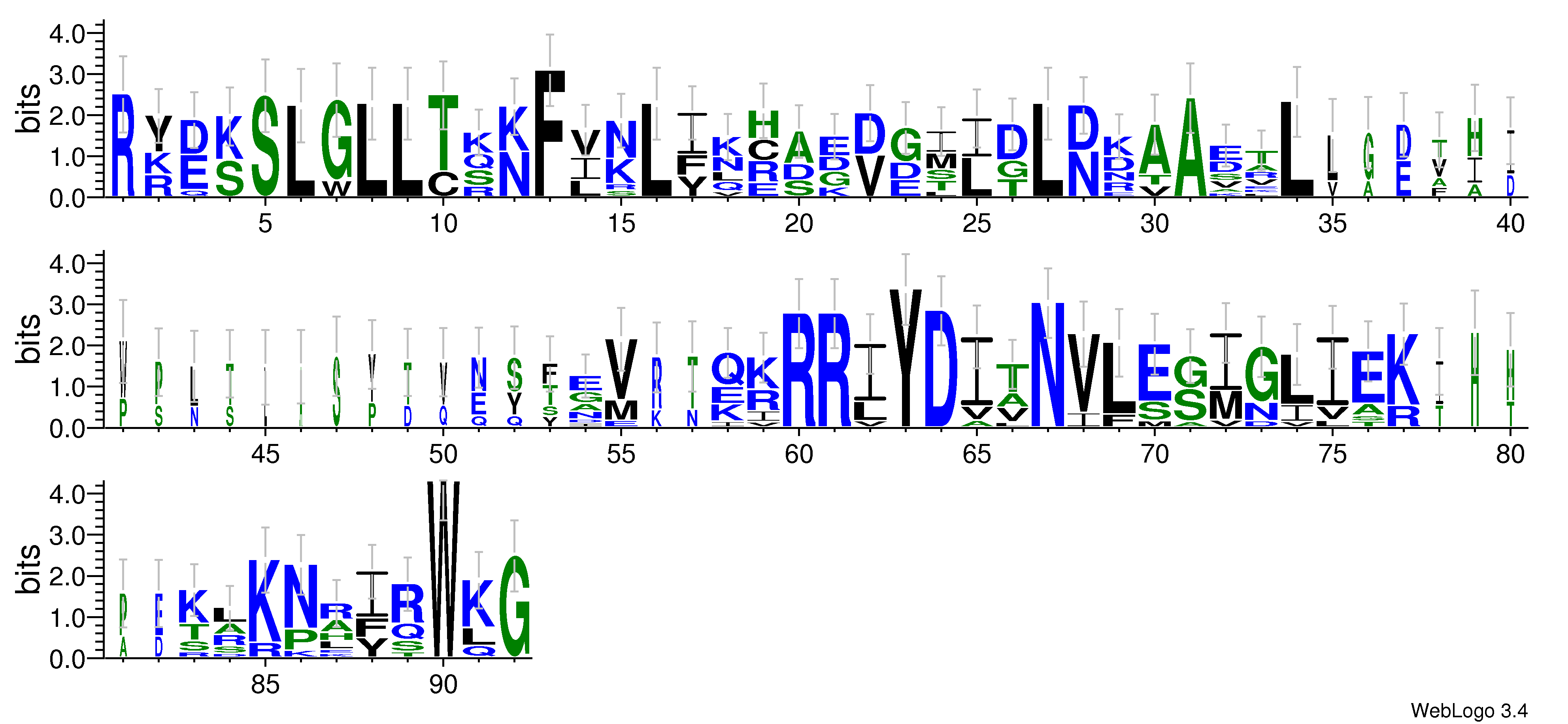 domain alignment logo