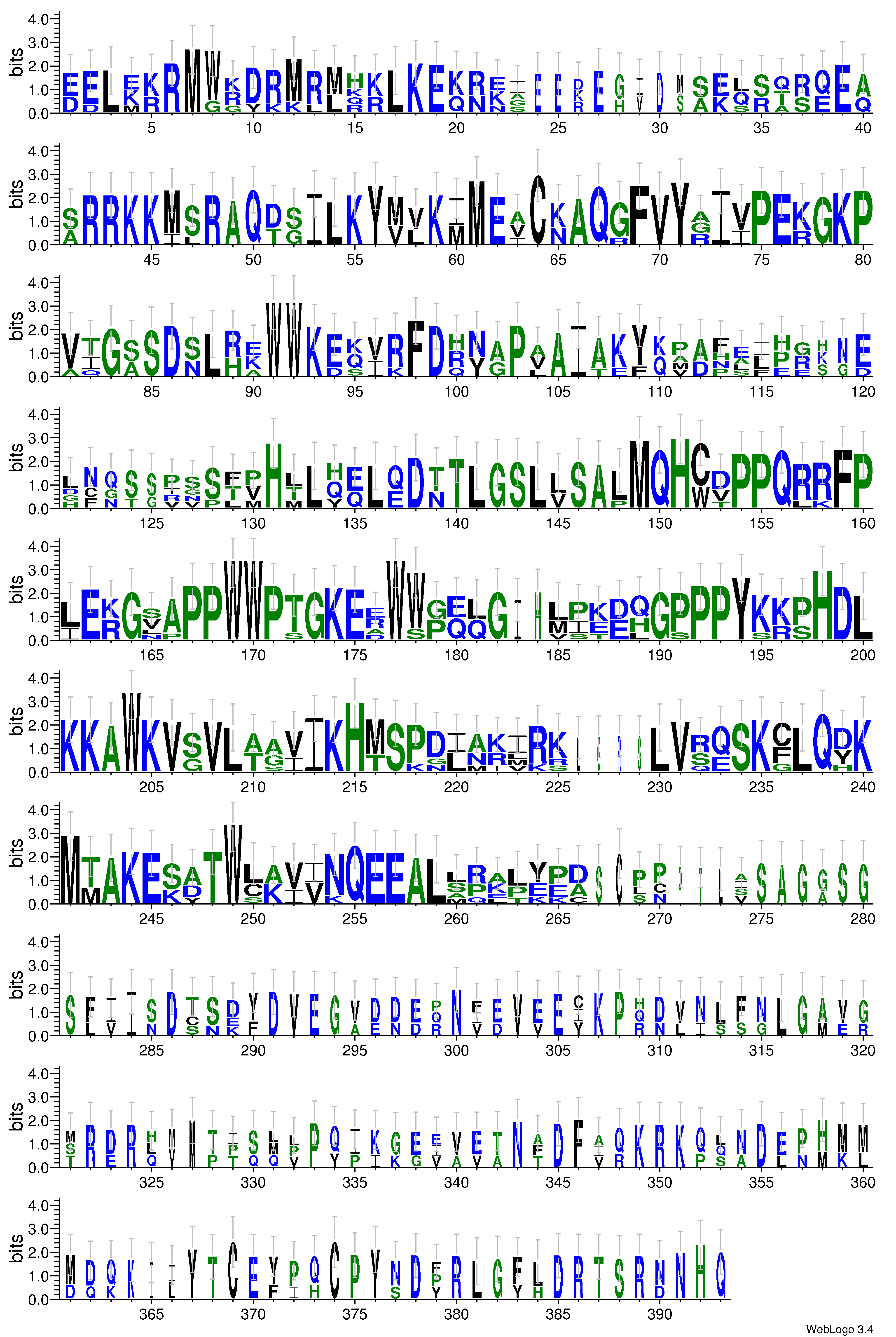domain alignment logo