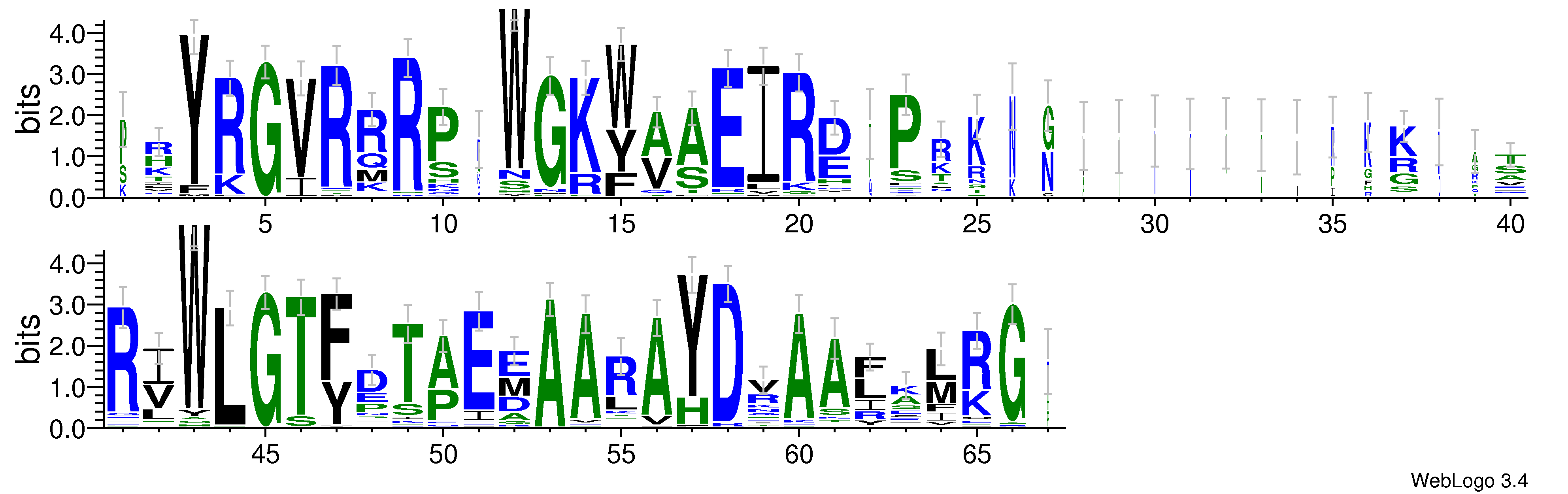 domain alignment logo