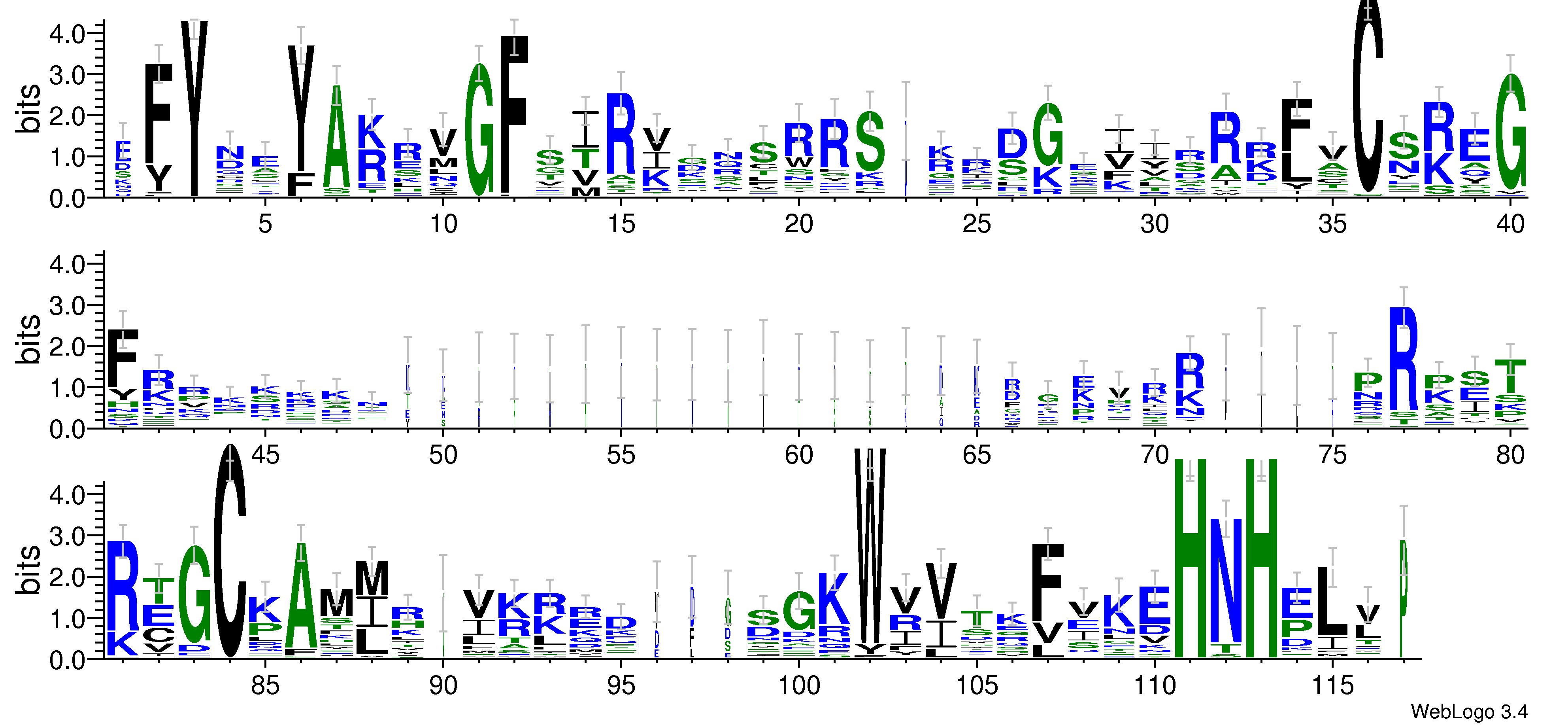 domain alignment logo