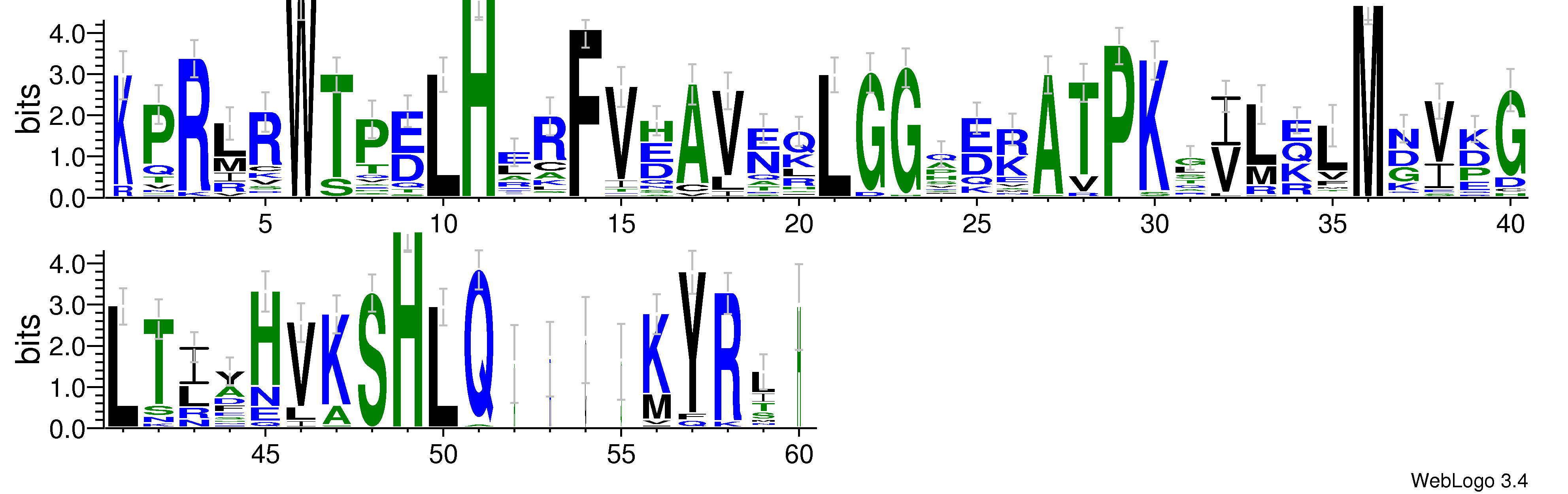 domain alignment logo
