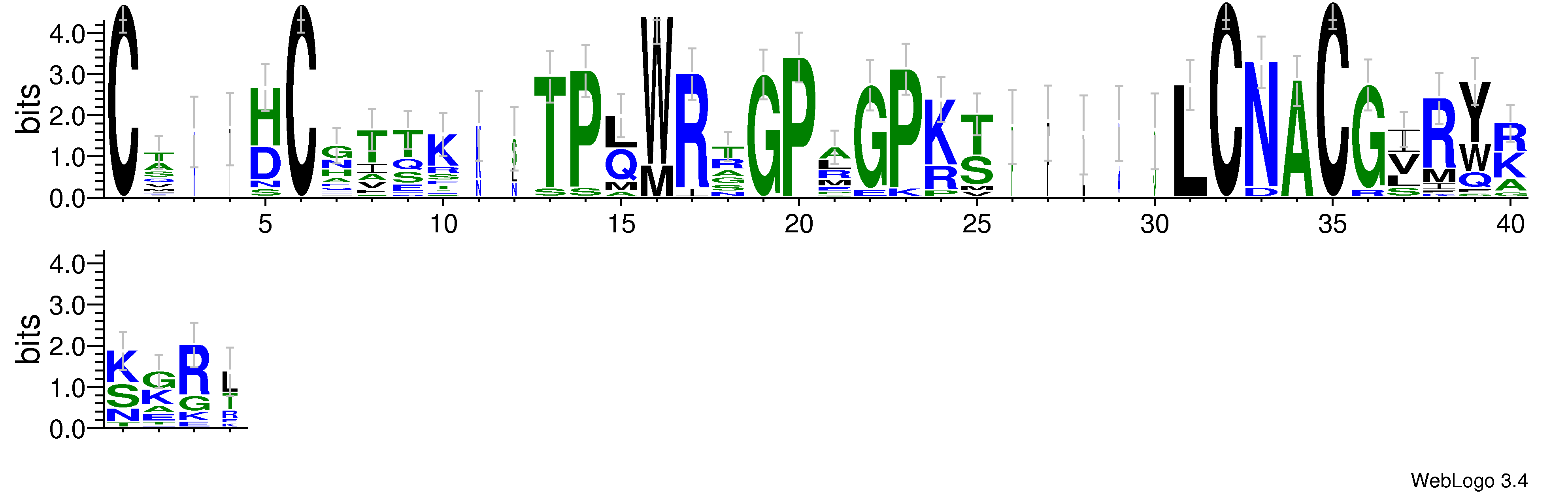 domain alignment logo