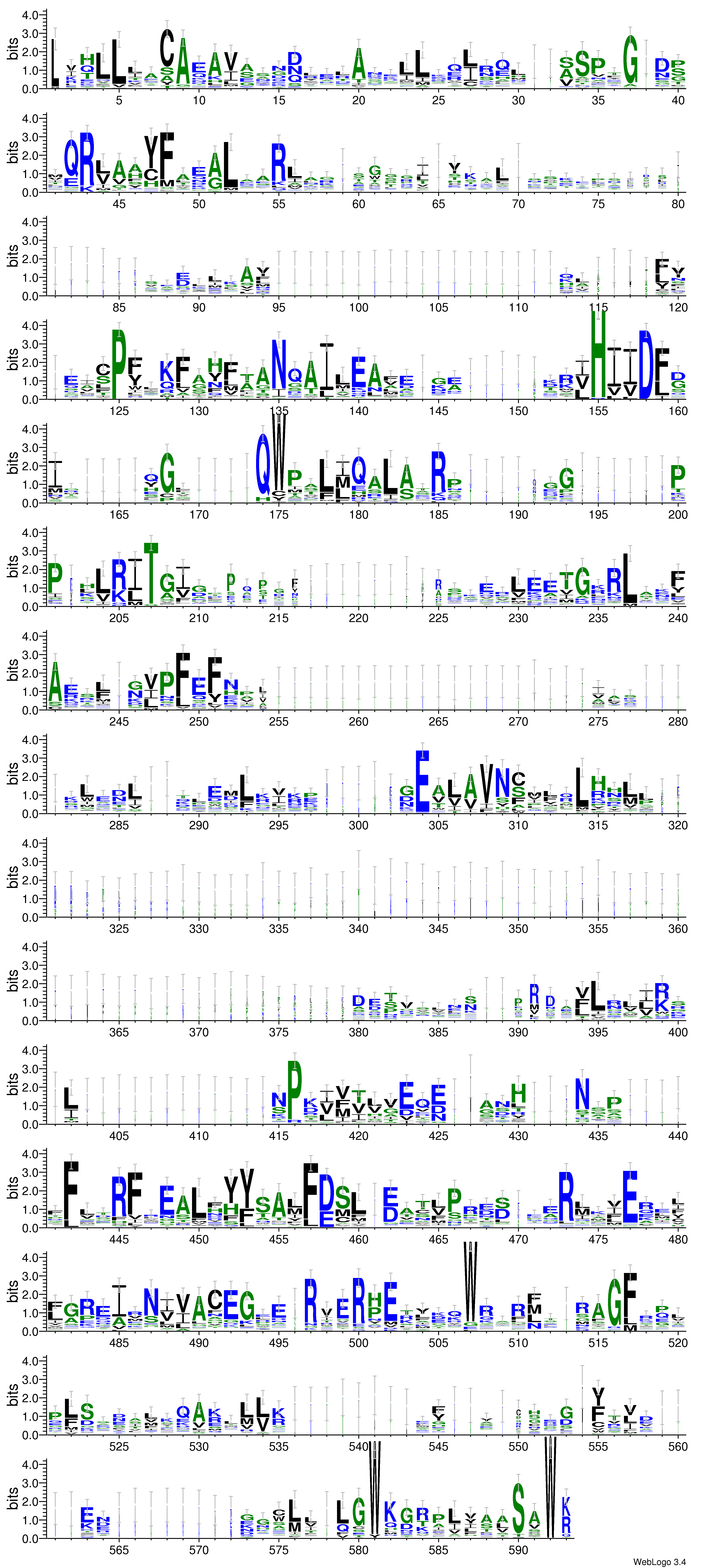 domain alignment logo