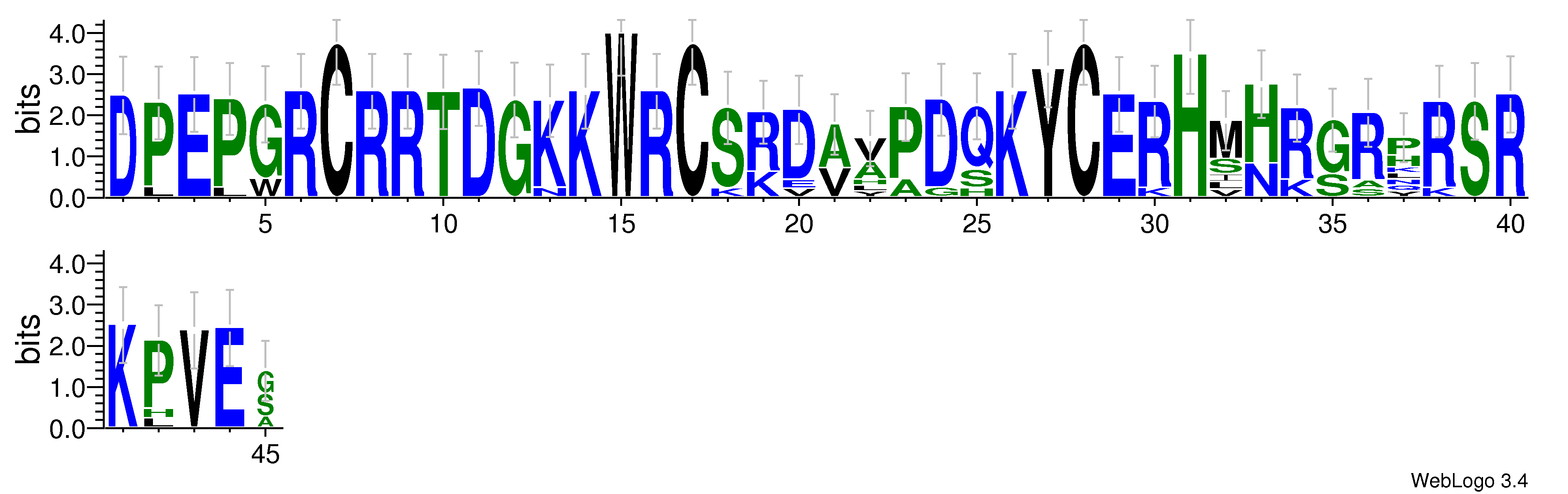 domain alignment logo