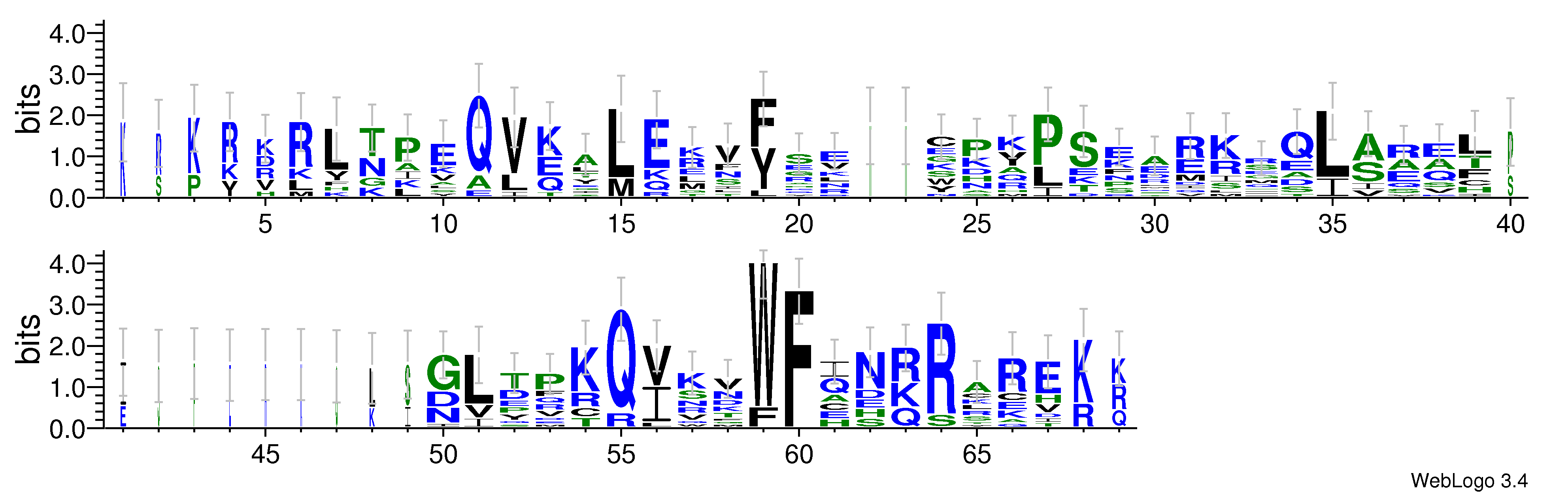 domain alignment logo