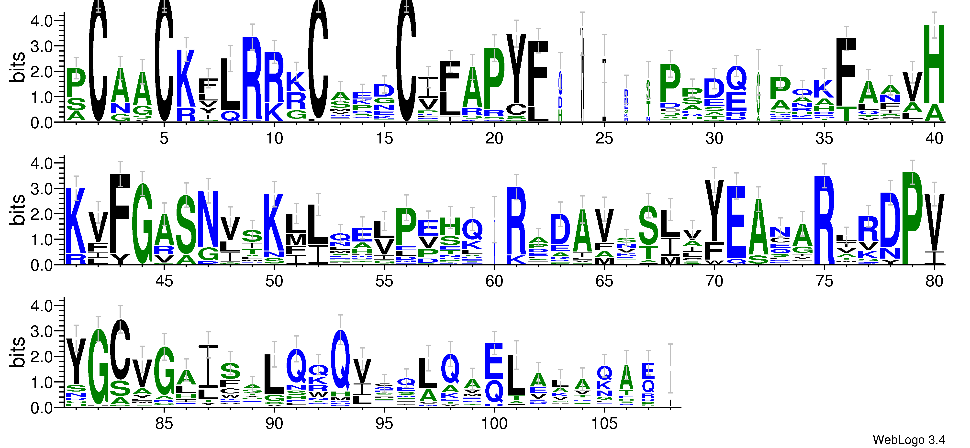 domain alignment logo