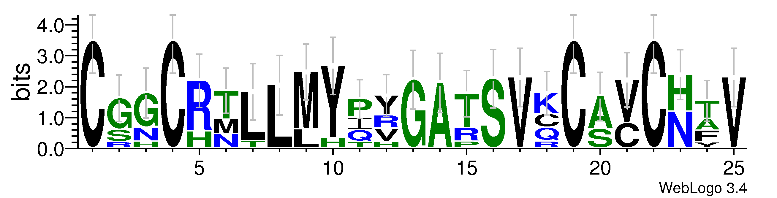 domain alignment logo