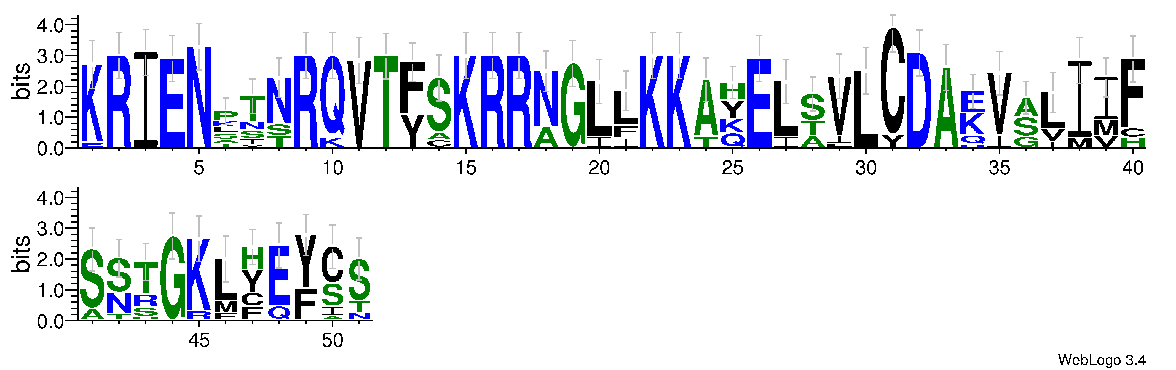 domain alignment logo